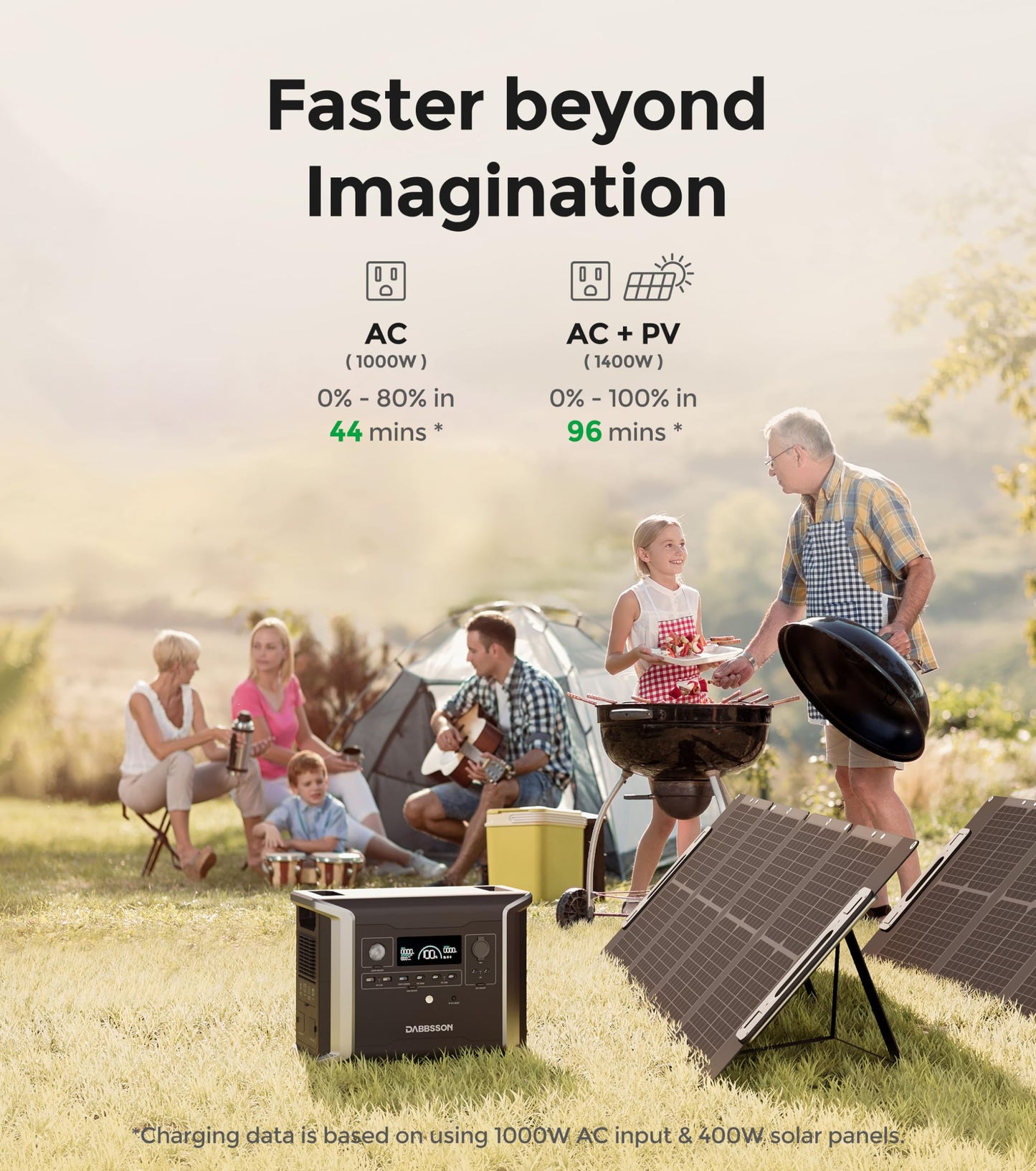 Dabbsson Portable Power Station Dbs1300, 1330Wh Solar Generator With 4X1200W Ac Outlets, Ev Semi-Solid State Lifepo4 Battery, So