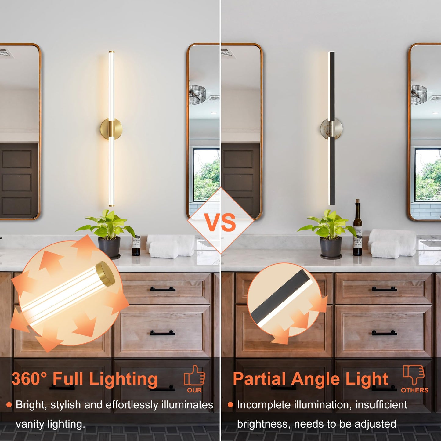Gednbo Glod Wall Sconces Set Of 2 Hardwired  Dimmable 5Cct Led Bathroom Light Fixtures Over Mirror  360 Full Lighting 31 Long Vanity Light Bar Modern Wall Sconce For Bathroom Bedroom Living Room