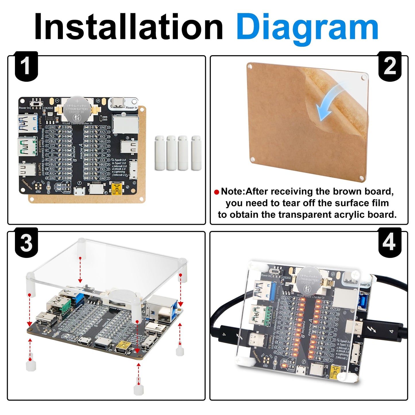 Treedix USB Cable Tester Board USB Cable Checker Data Wire with Acrylic Case Charging Test Data Line Type-C Micro Type A Type B