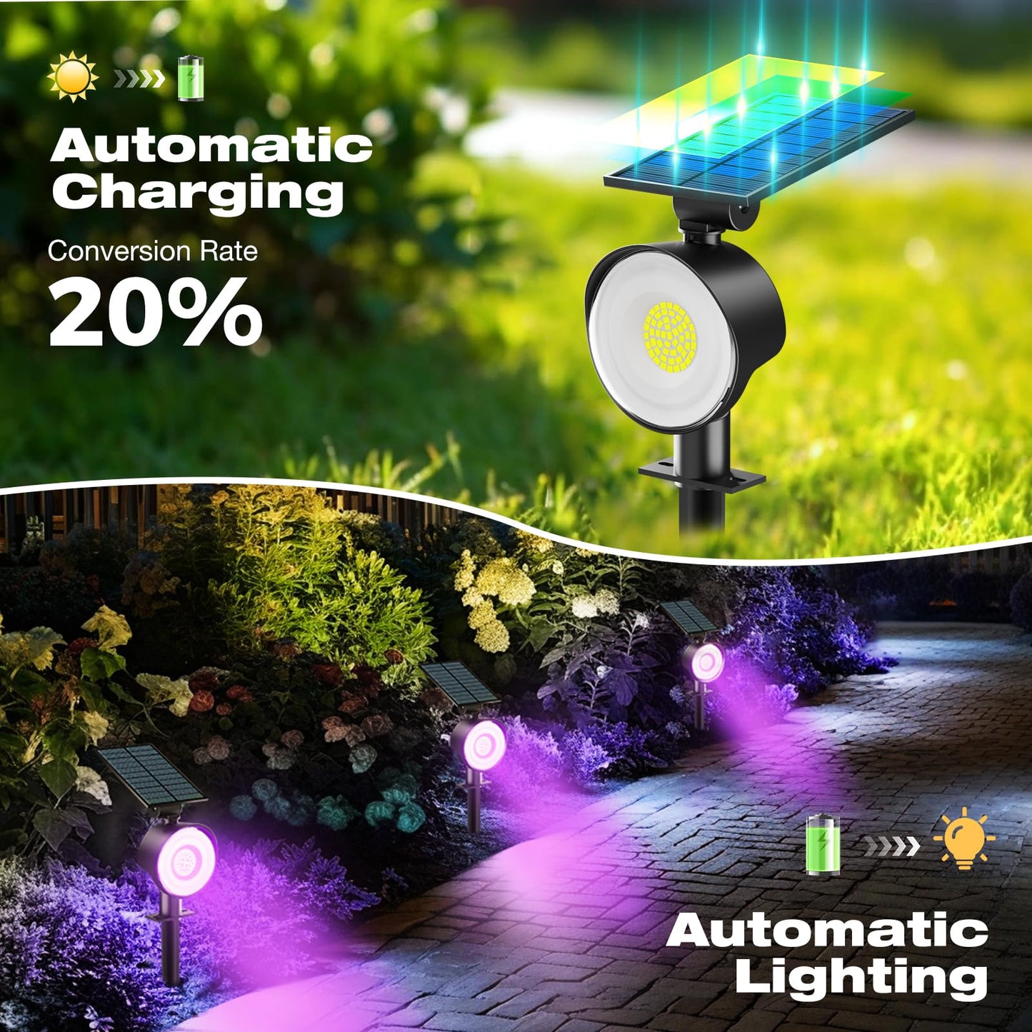 Nipify 2 Pack Solar Spot Lights Outdoor Waterproof  Solar Spotlight Light For Outside Yard Landscape Lighting Pathway Lights Wall Auto On/Off  Purple