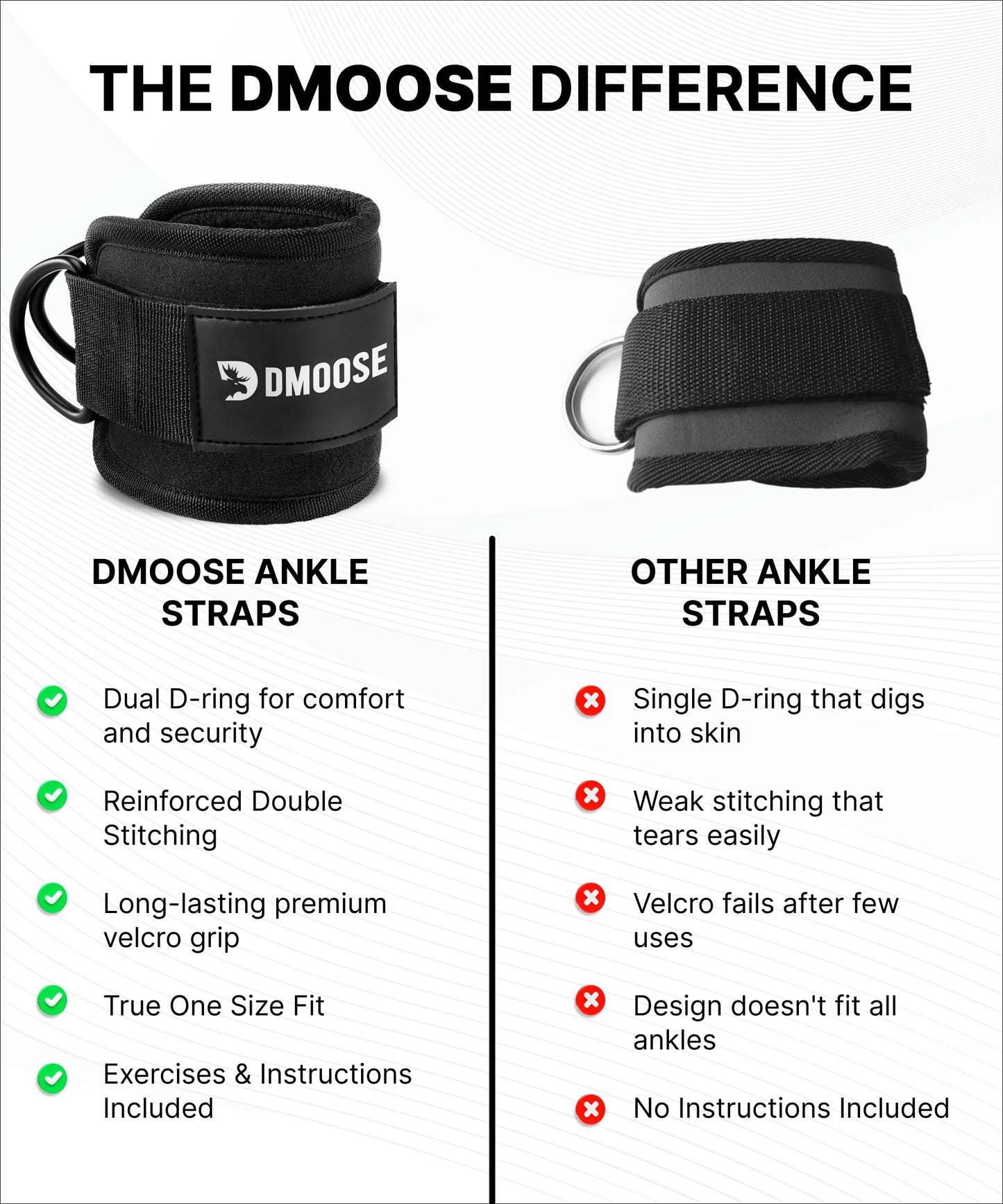 DMoose Ankle Strap for Cable Machine - One Size Fit with Premium Padding, Glute Kickback Ankle Strap, Ankle Cable Straps for Workout, Booty Workout, Leg Extension, Hip Abductors (All Pink - Single)