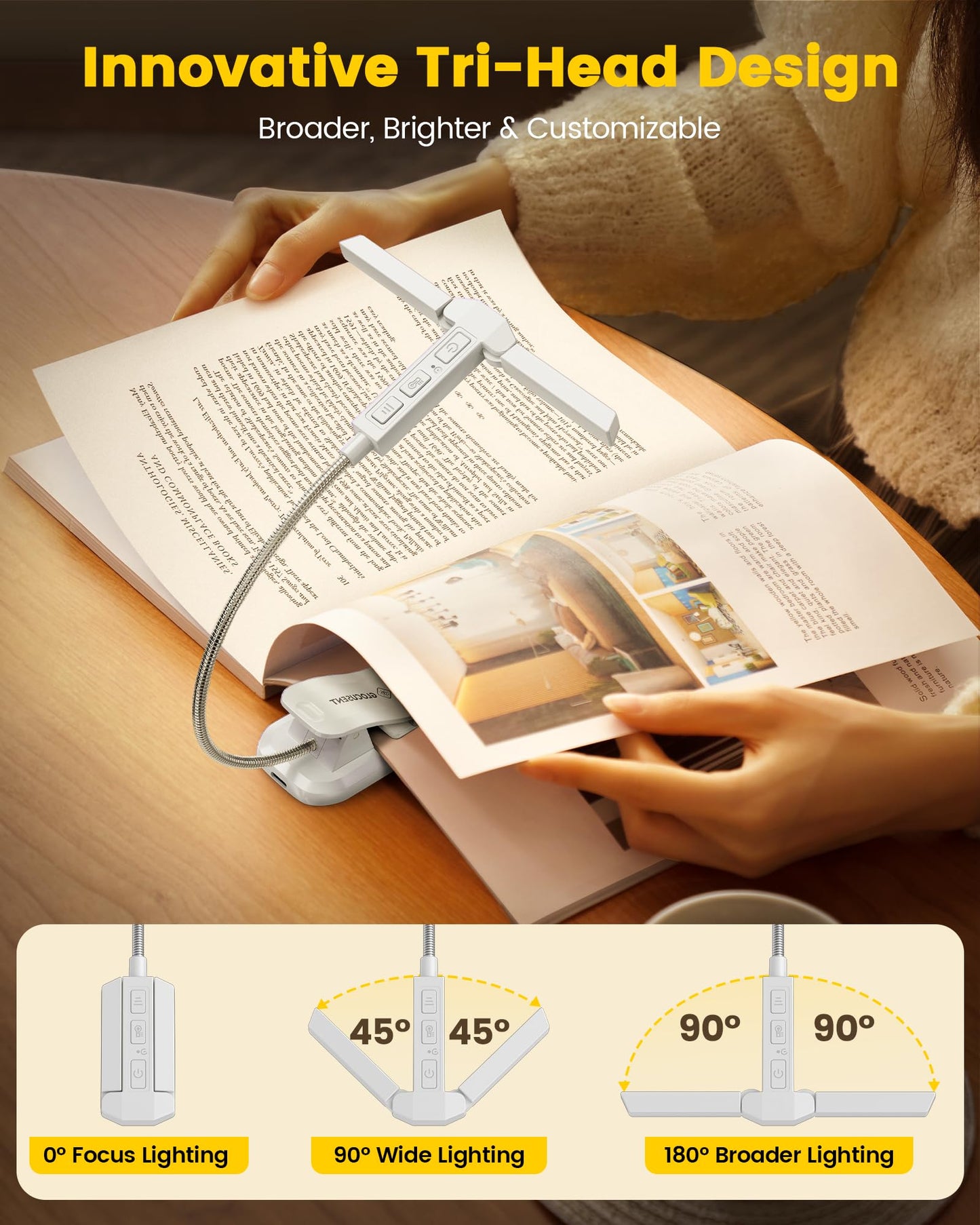 Glocusent Tri-Head Book Light, 1000mAh Rechargeable, 3 Colors, 5 Brightness Levels, White, Model GLCSNTA2301