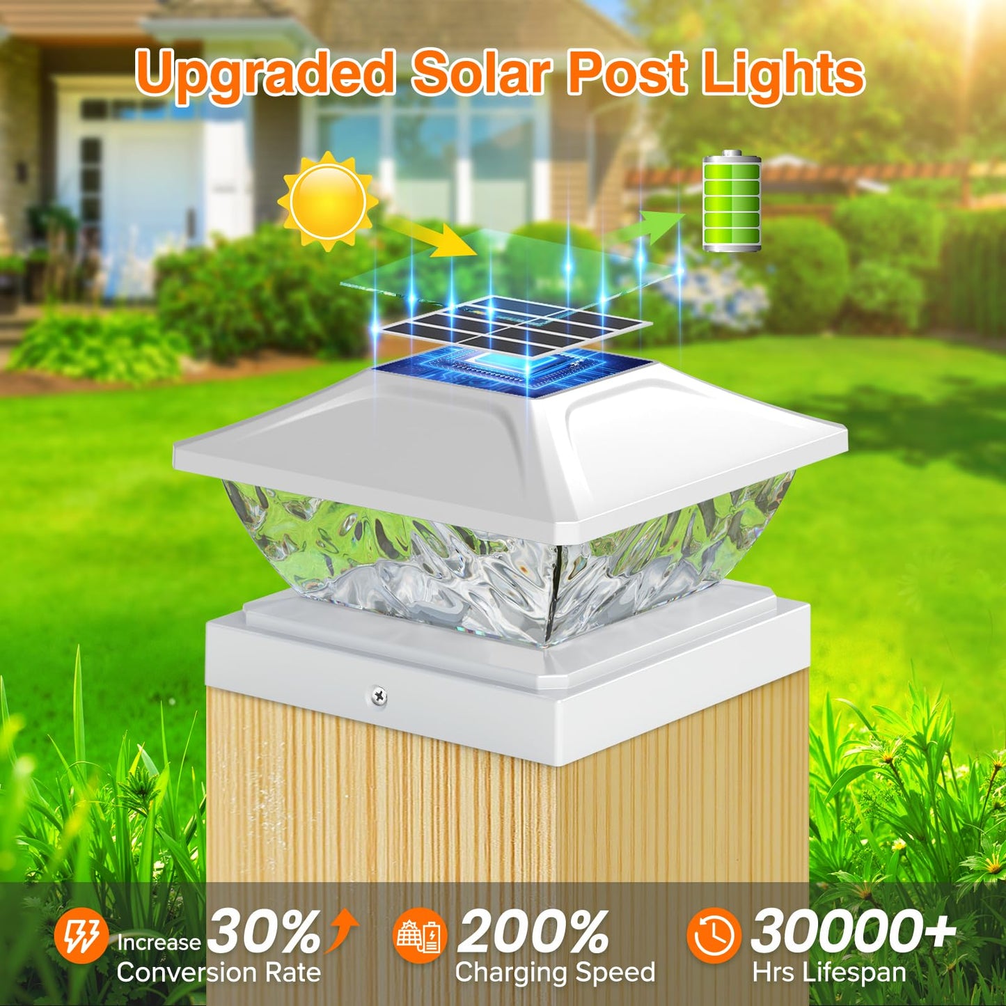 ENSLI Solar Post Cap Lights 6 Pack, Waterproof Outdoor Solar Powered Lights for 4x4, 4.5x4.5, 5x5 Posts, White Plastic