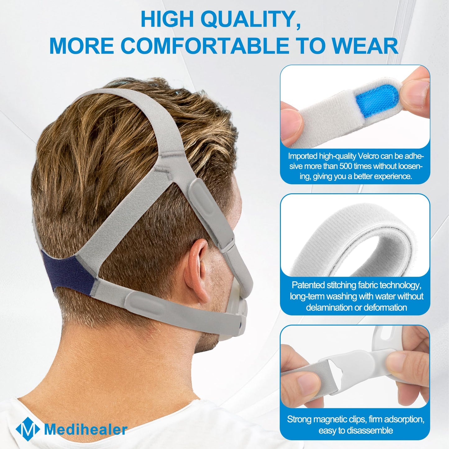 Replacement F40 Headgear Set for Airfit F40 Full Face CPAP Mask, Great Value CPAP Supplies by Medihealer(No Mask)