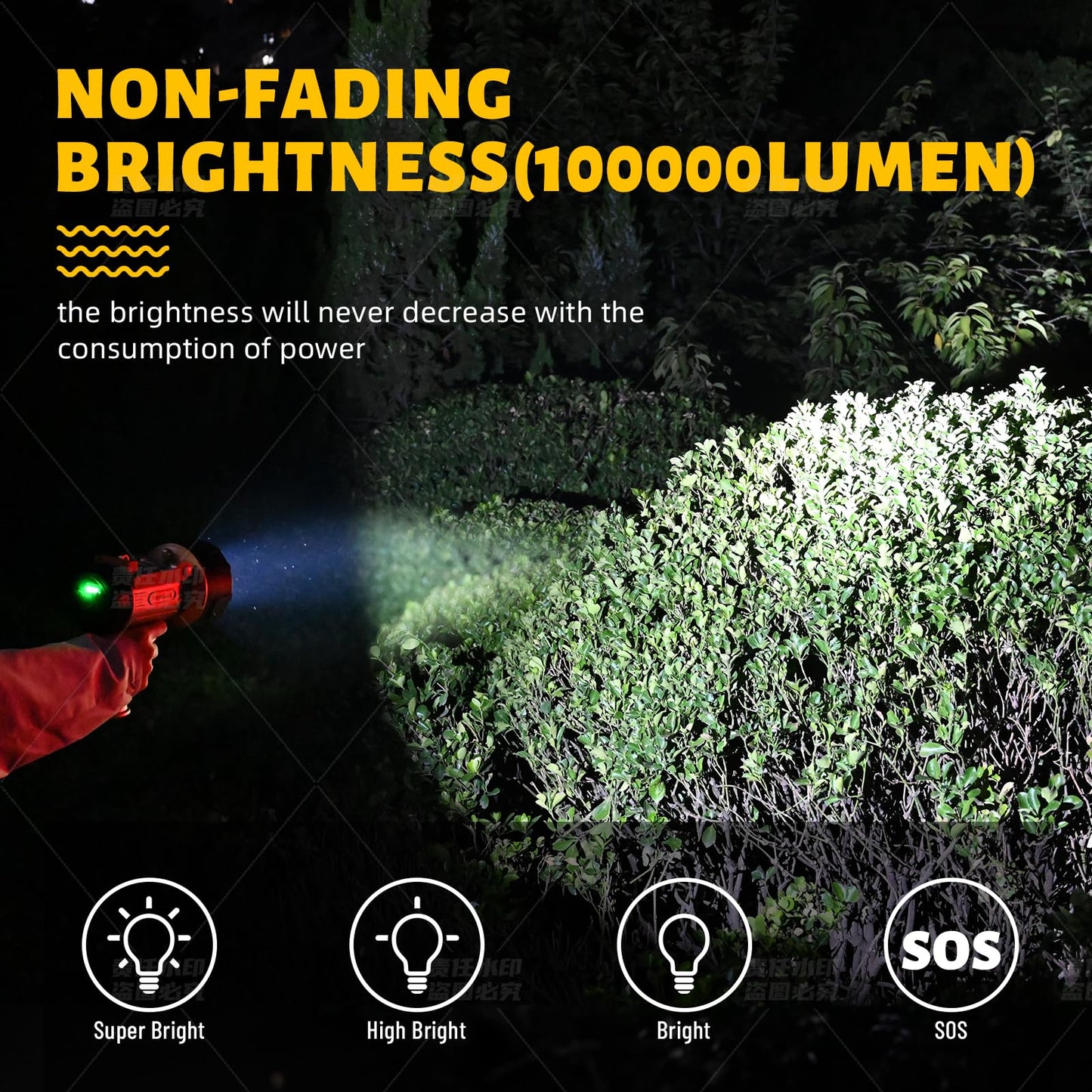 YIERBLUE Rechargeable Spotlight Flashlight 100000 High Lumen LED 20Hrs Runtime 10000mAh Power Bank IP67 Waterproof Green-L Model F-010