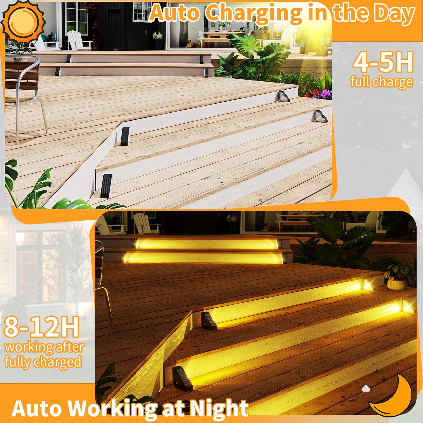 Kinkai Solar Step Lights For Outside  8 Pack Triangle Stair Light Outdoor Waterproof Deck Lighting For Garden  Patio  Yard  Front Door  Porch Decor (Warm Light)