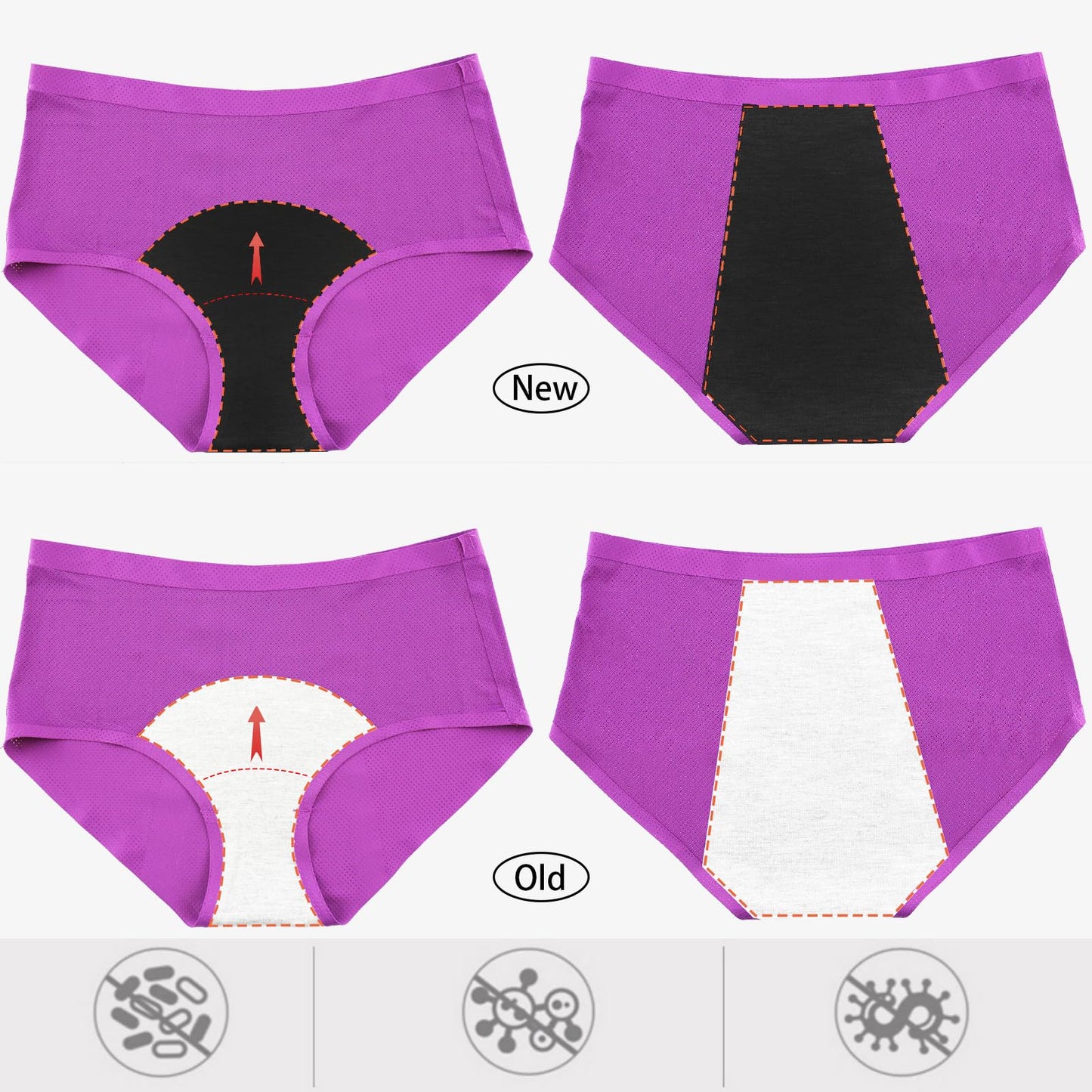 WBEAUTALLOVE Womens Mesh Period Panties High Waisted Menstrual Leak Proof Underwear Incontinence Protective Briefs(H-4-5-1,Small)