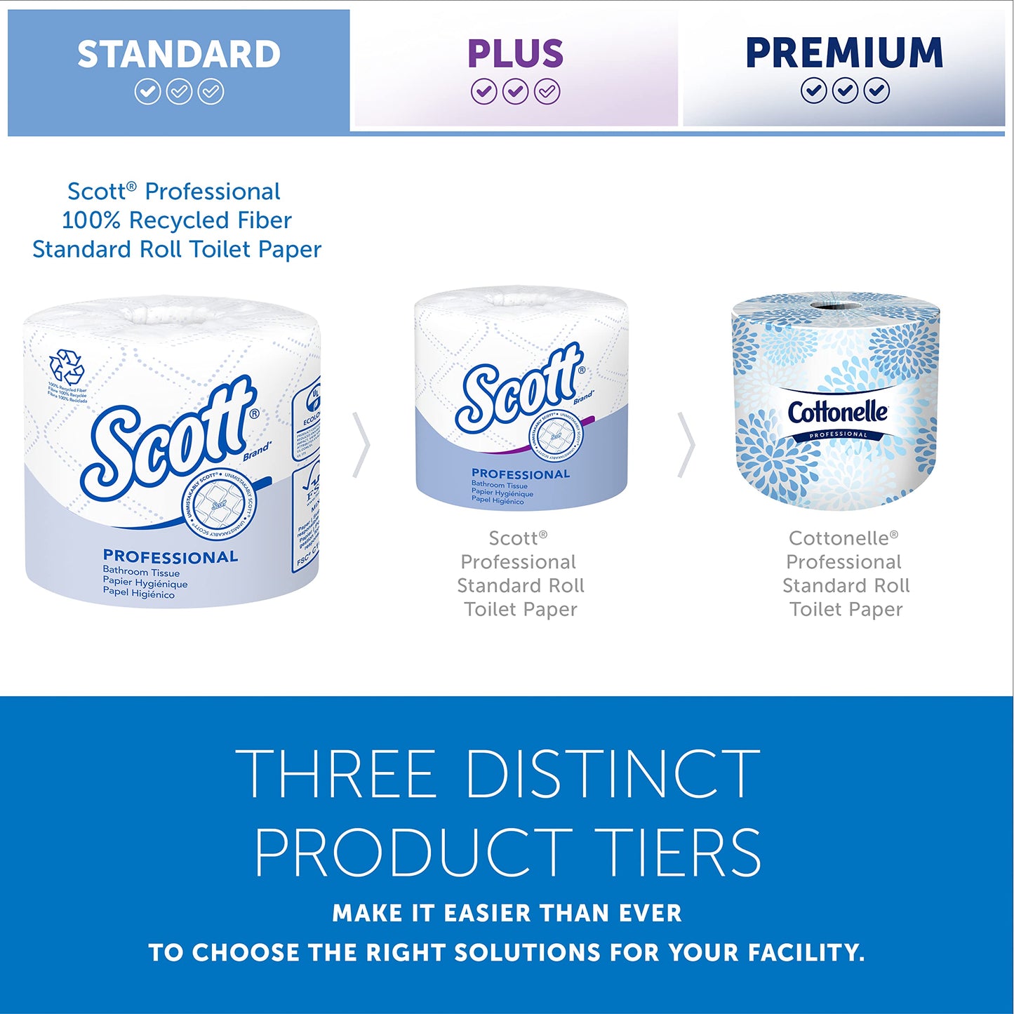 Scott Professional 100% Recycled Fiber Standard Roll Bulk Toilet Paper (13217), 2-Ply, Elevated Design, White, Individually Wrapped (80 Rolls of 473 Sheets, 37,840 Sheet Total)