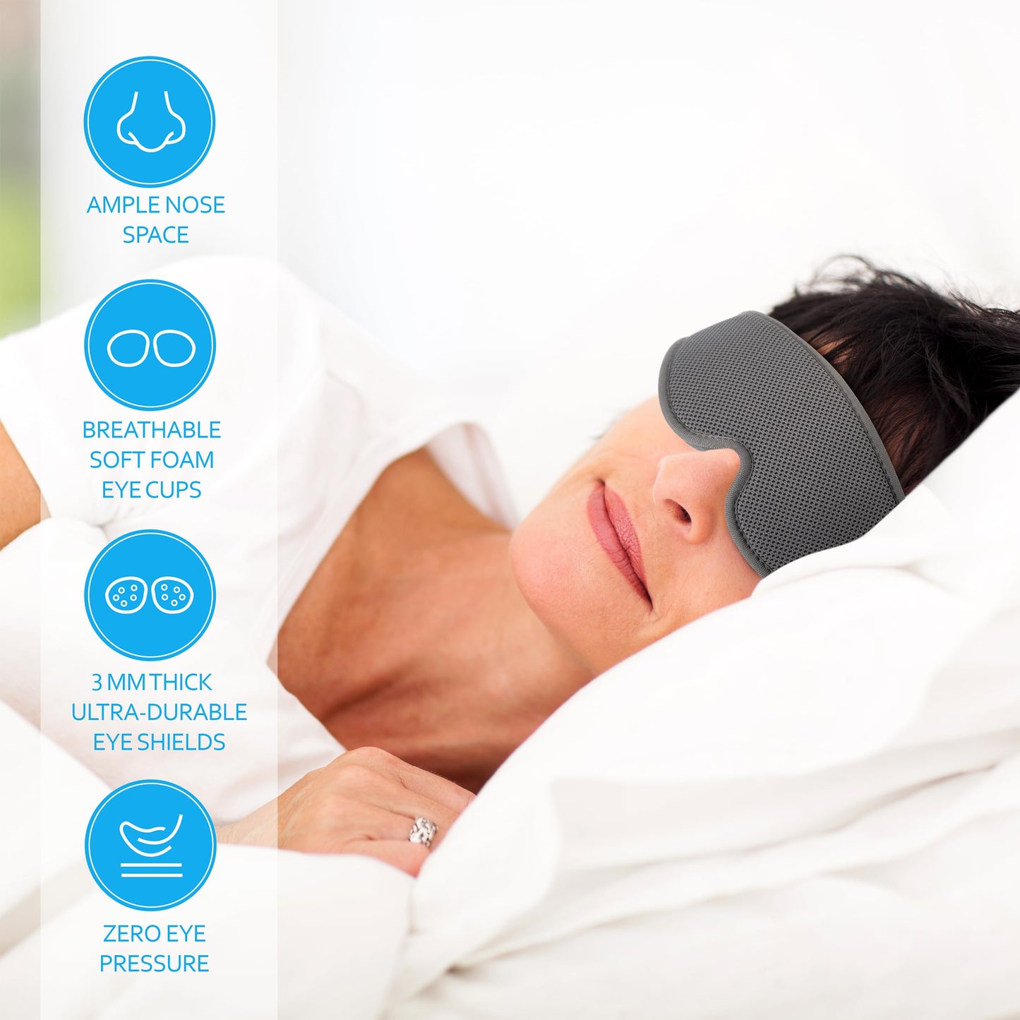 iSafety LASIK & Cataract Sleep Mask: Medical-Grade Protective Cover for Sleeping After Surgery, Comfortable Post-Op Recovery Goggles