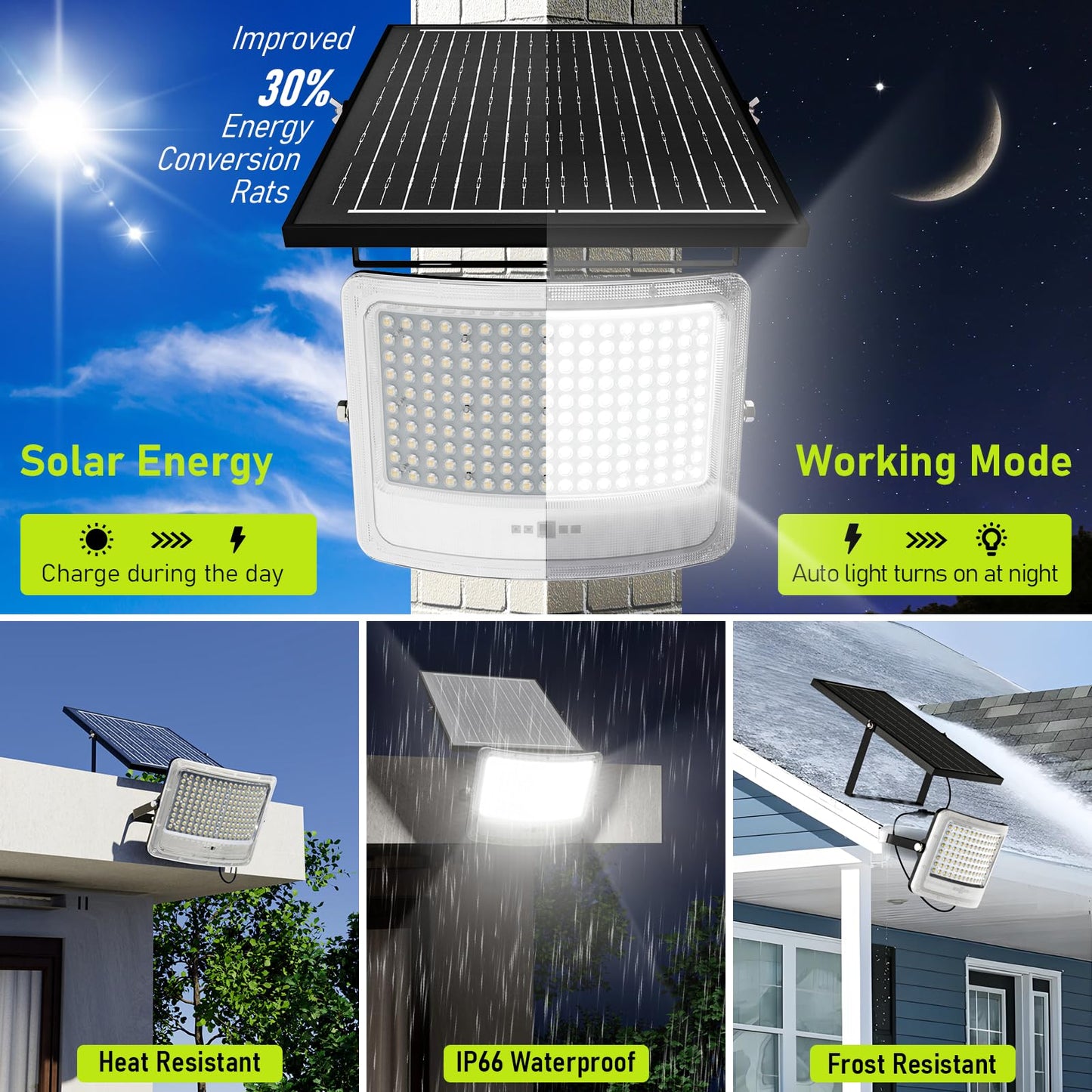 6000W Solar Flood Lights Outdoor   Solar Powered Outside Street Light Dusk To Dawn Waterproof Security Commercial Lighting With 16.4Ft Cables And Motion Sensor For Yard Garage Swimming Pool Pathway