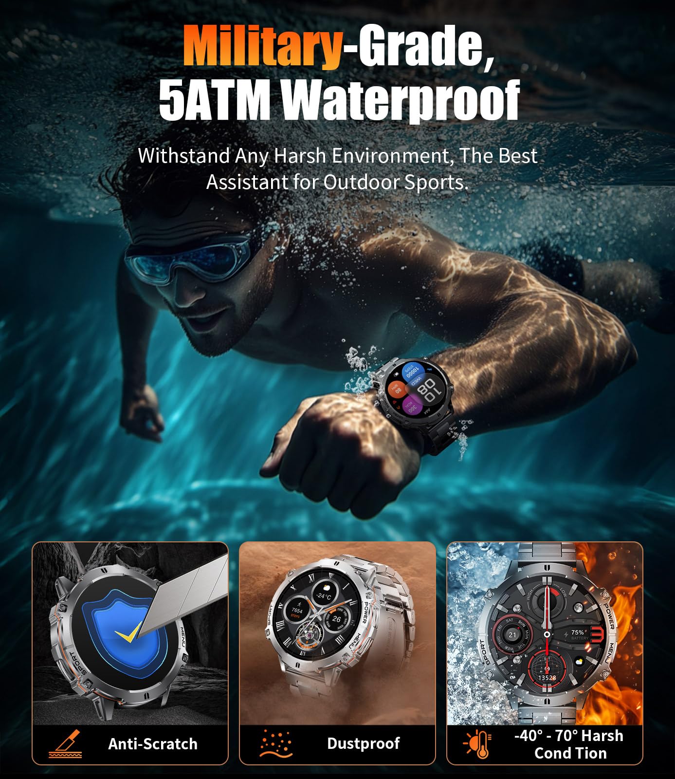 LIGE Smart Watches for Men with 900mAh Battery(60+Standby),1.73" AMOLED with Bluetooth Call,110+ Sports Mode Tactical Fitness Tracker/Heart Rate Sleep Health Monitor/Android iOS Military Smart Watch