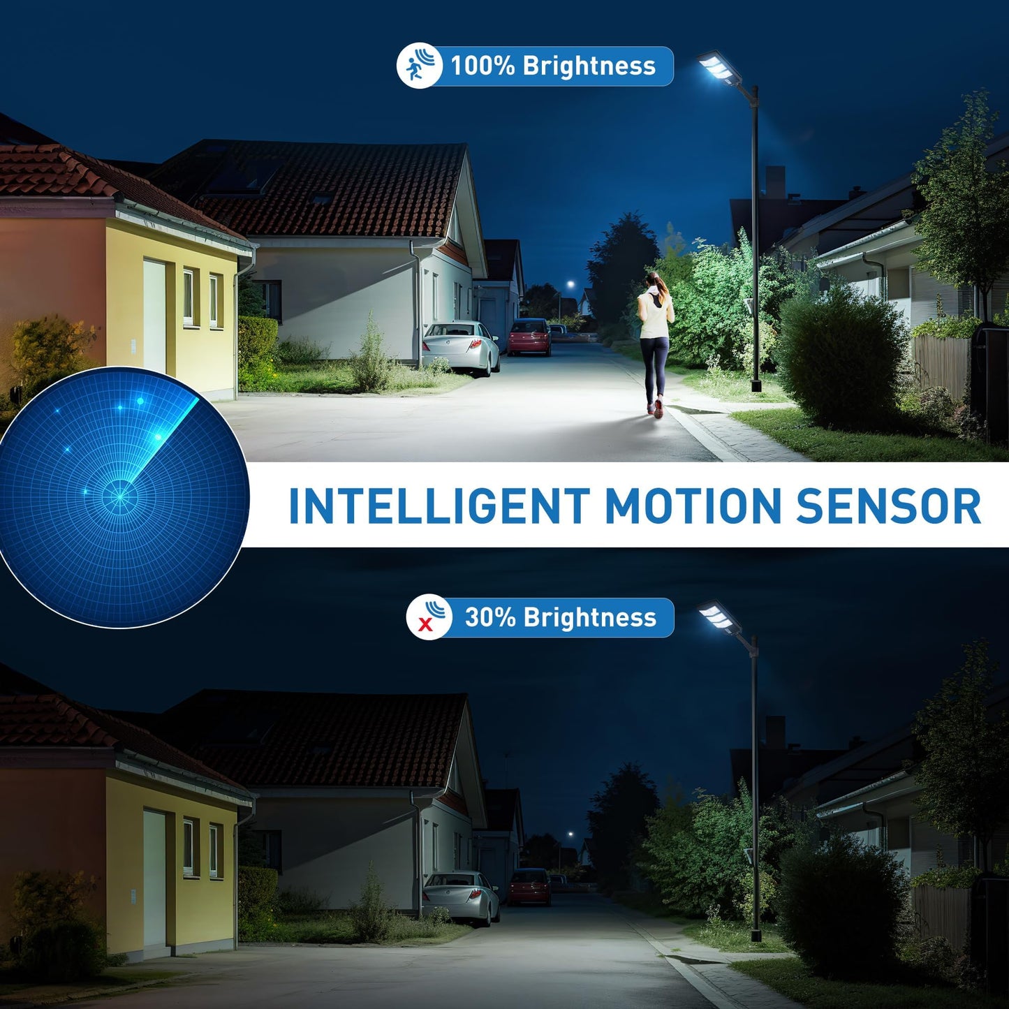 OKPRO Solar Street Lights - 6500K Motion Sensor, IP66 Waterproof, Remote Control, 3000W, Black, 1 Pack