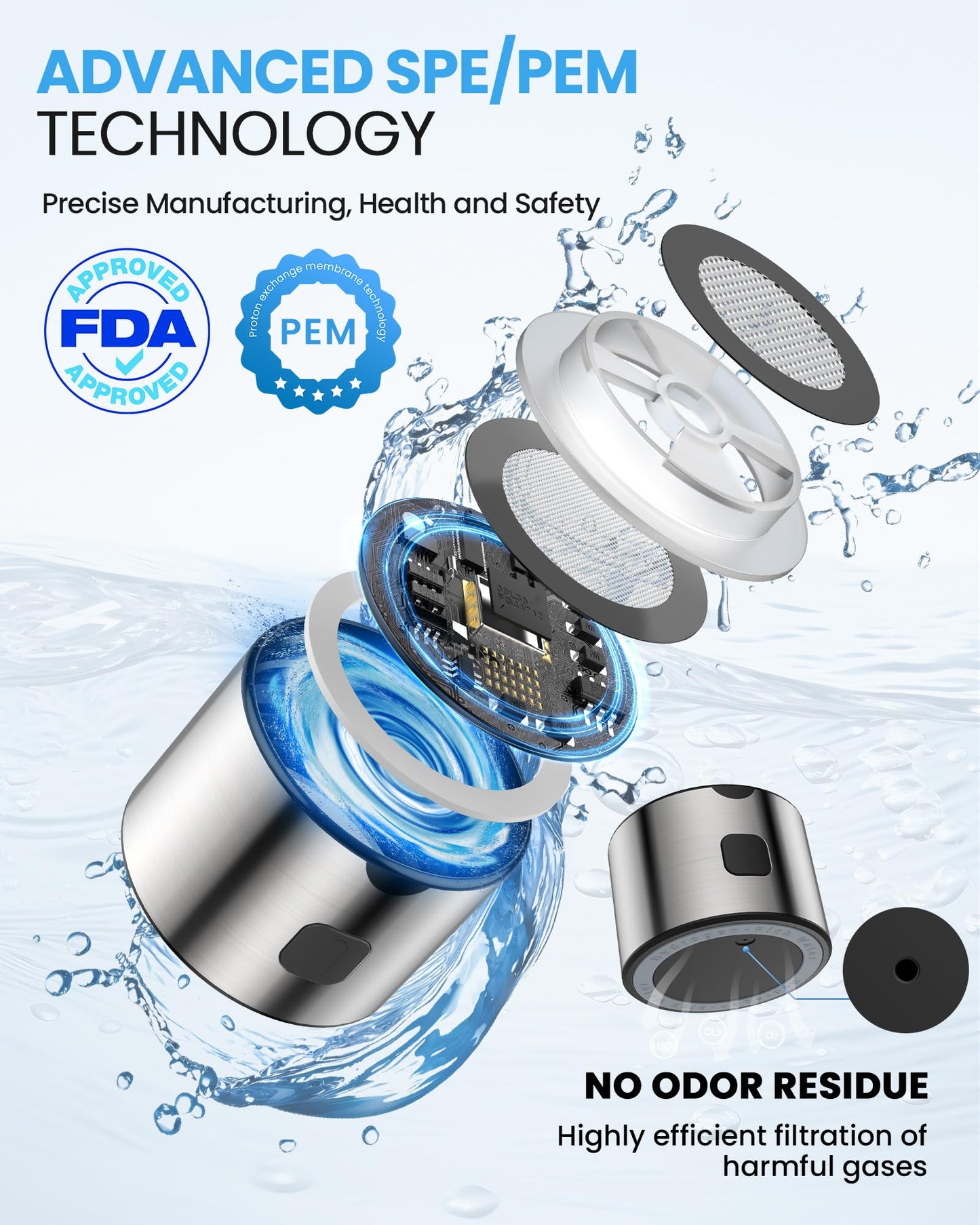 LOOHOI Hydrogen Water Bottle,Portable SPE/PEM Hydrogen Generator Cup 16oz,Rich Hydrogen Infused Water Maker for Health, Fitness,Gift for Home, Office & Travel