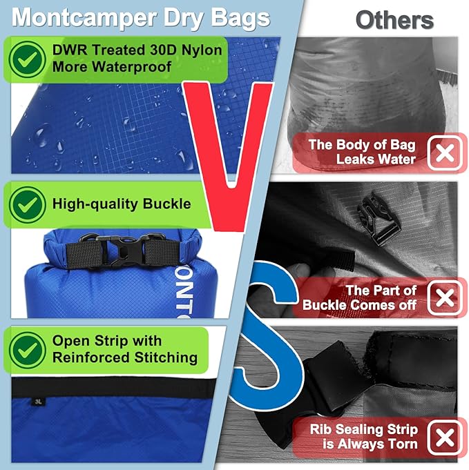 30D Nylon Waterproof Dry Bag-Suitable for Hiking, Kayaking and Rafting-Portable Waterproof Storage Sack with Roll Top Closure-Float on Water(3L/Blue)