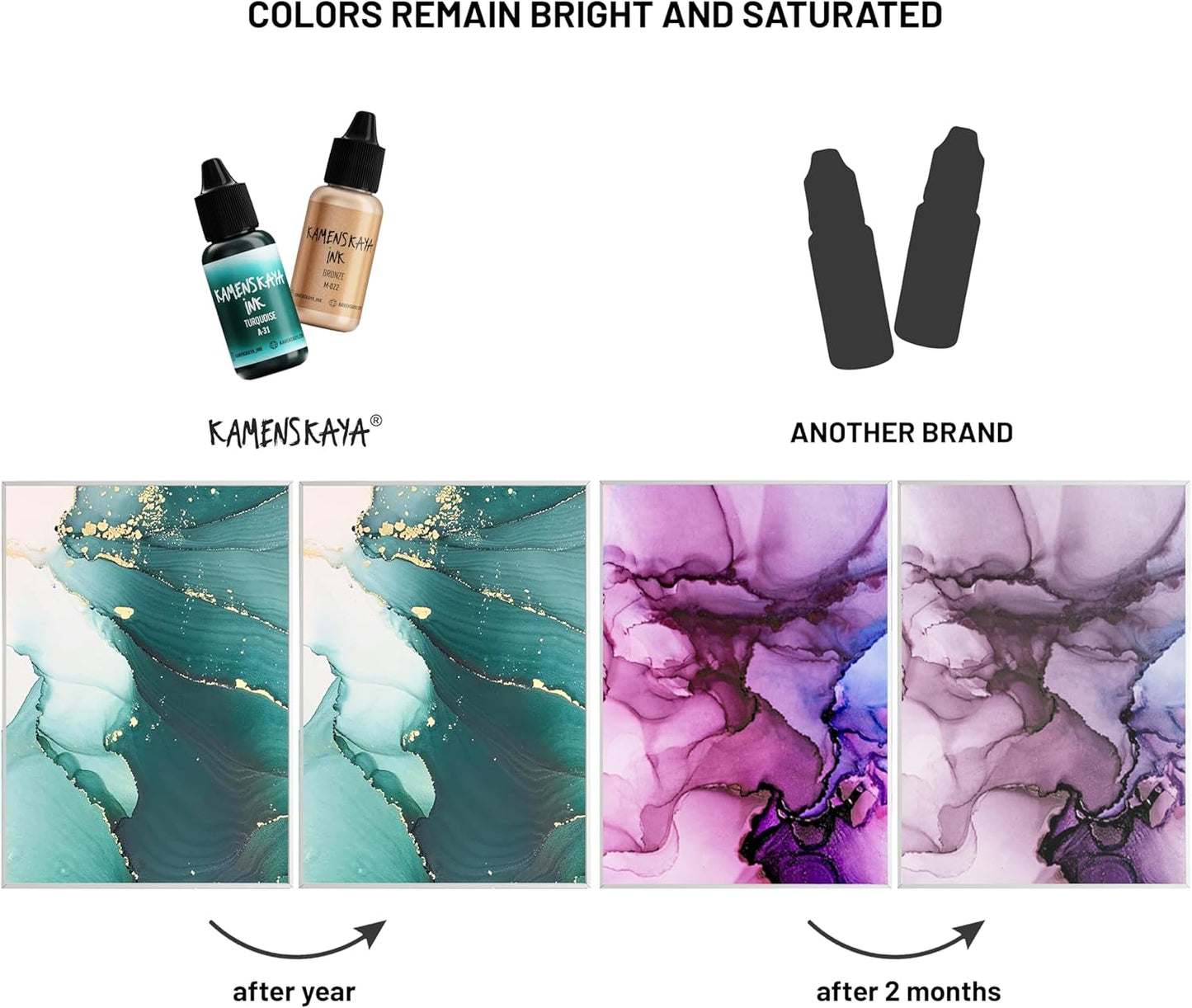 Alcohol Ink Set #10: Matched Color Combination of Alcohol Inks, 4 pcs. 0.51 fl oz (15 ml) Each
