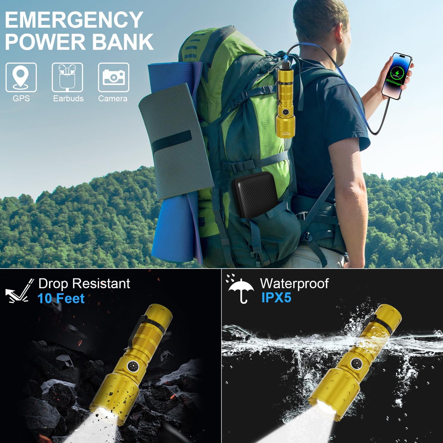 Flashlights High Lumens Rechargeable  20000 Lumens Super Bright 1500 Meters Long Range Small Powerful Flashlight  6 Modes Led Tactical Pocket Waterproof Flash Light For Home Emergency (1  Yellow Gold)