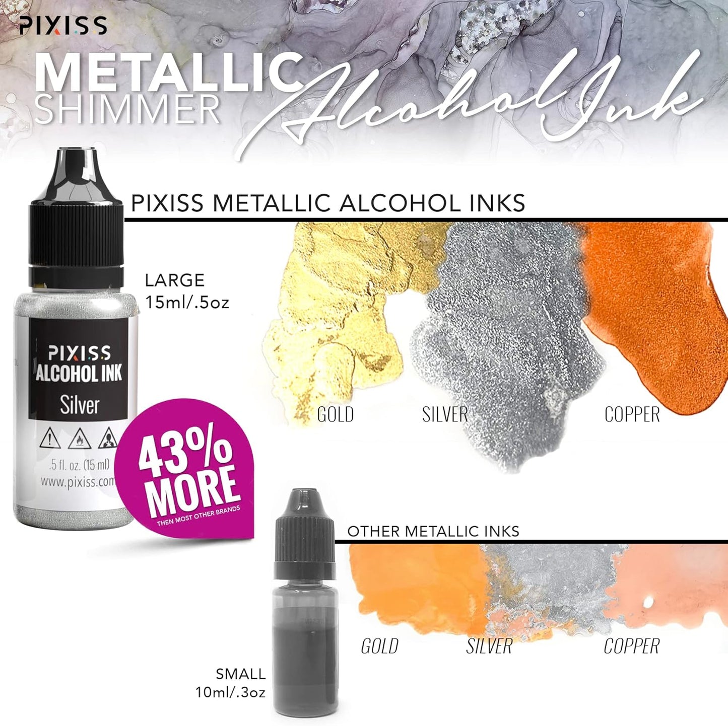 Metallic Alcohol Ink Set - Gold, Silver, Gunmetal, Copper, Pearl with Extreme Shimmer - Large 0.5 Ounce Inks