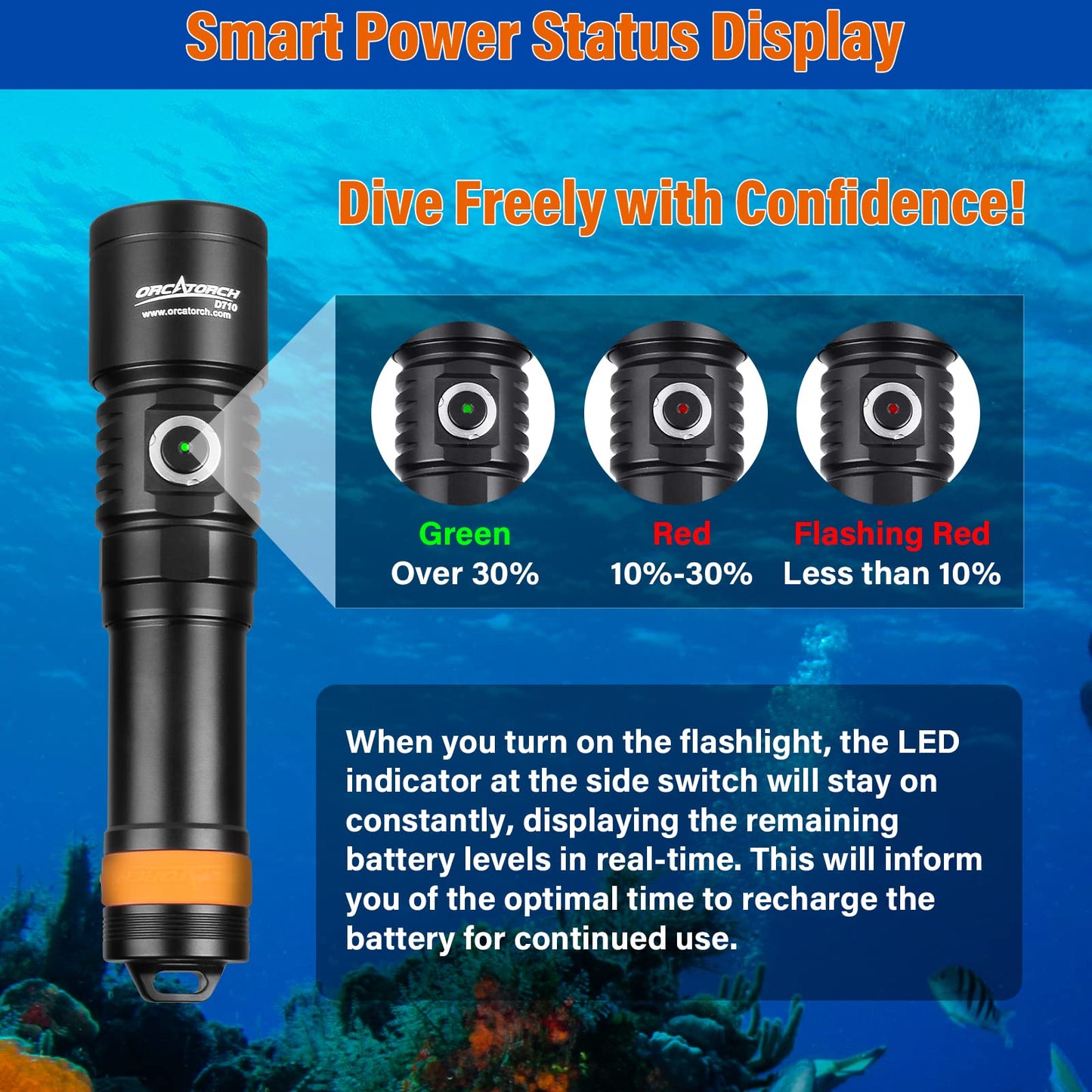 ORCATORCH D710 Scuba Diving Light, 3000 Lumens, IP68 Waterproof, 150m Submersible, Aluminum, Black