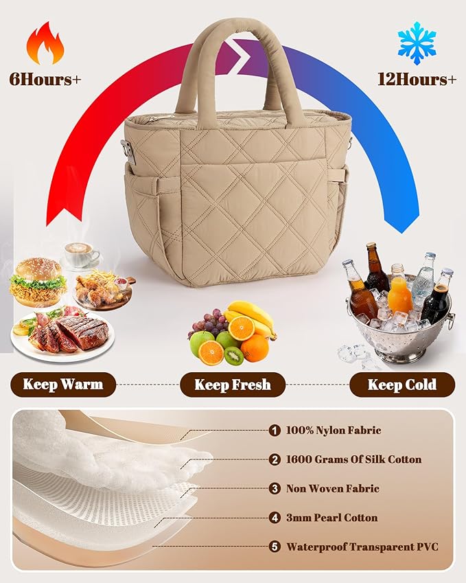 Insulated Lunch Box for Women Men, Soft & Puffy Lunch Bag, Large Capacity Leakproof Reusable Tote Cooler Bag with 4 Pockets, Adjustable Strap, Ideal for Work, Outdoors, Picnic, Travel (Khaki)