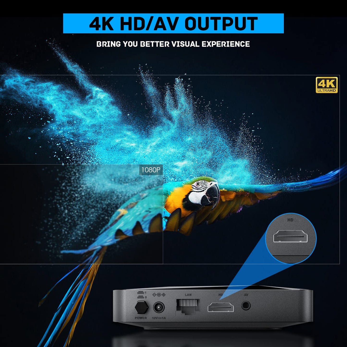 2025 Upgrade Kinhank Retro Game Console,Super Console X2 PRO Emulator Console with 65,000+ Classic Games,Retro Gaming Console with EmuElec 4.6 &Android 9.0,4K HD Output,2.4+5G WiFi,BT 5.0