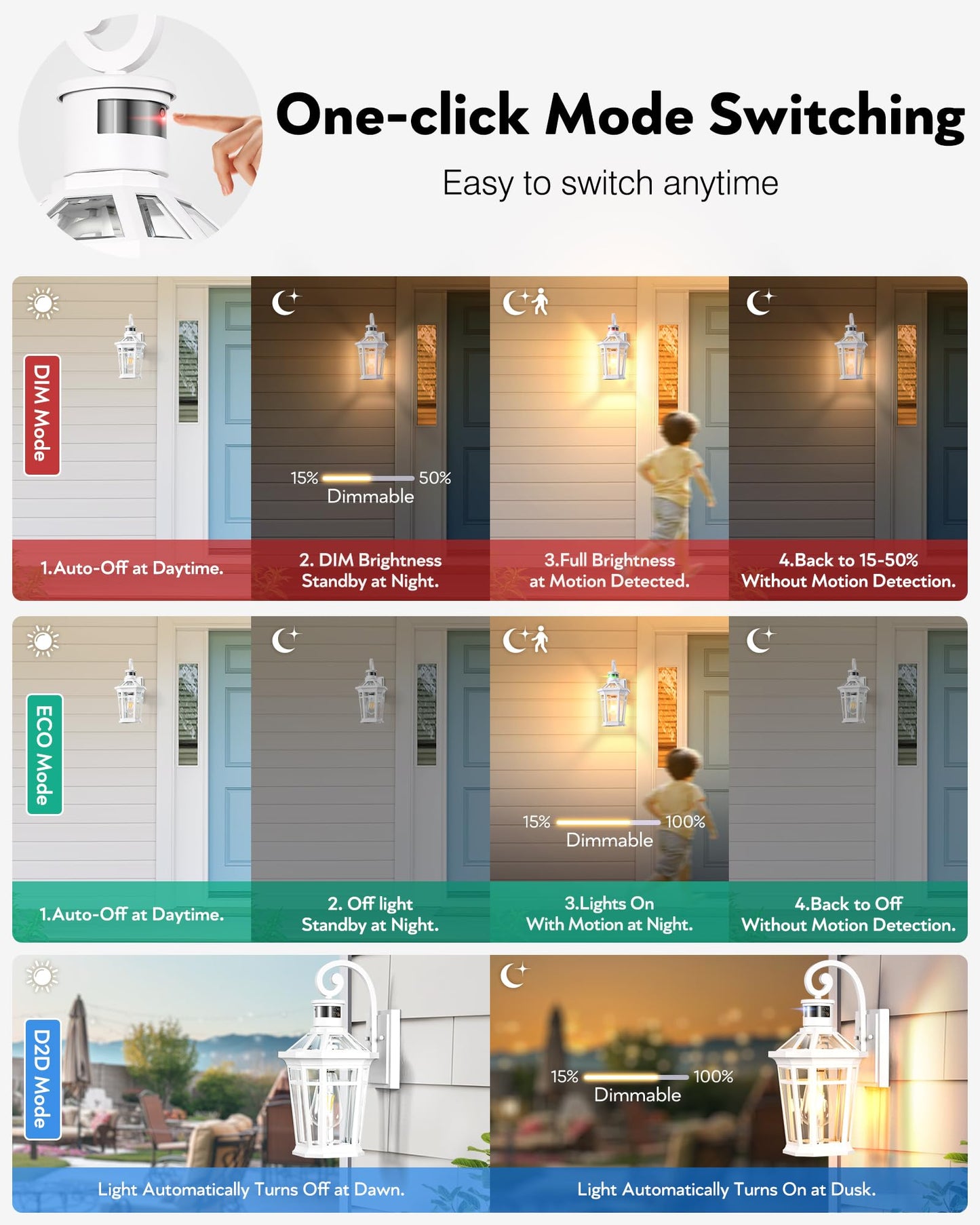 Opaxis 2 Pack Motion Sensor Outdoor Wall Lantern  White Outdoor Garage Lighting Fixtures Wall Mount  Waterproof Front Porch Lights With E26 Base  Exterior Sconce Light With Adjustable Sense Range