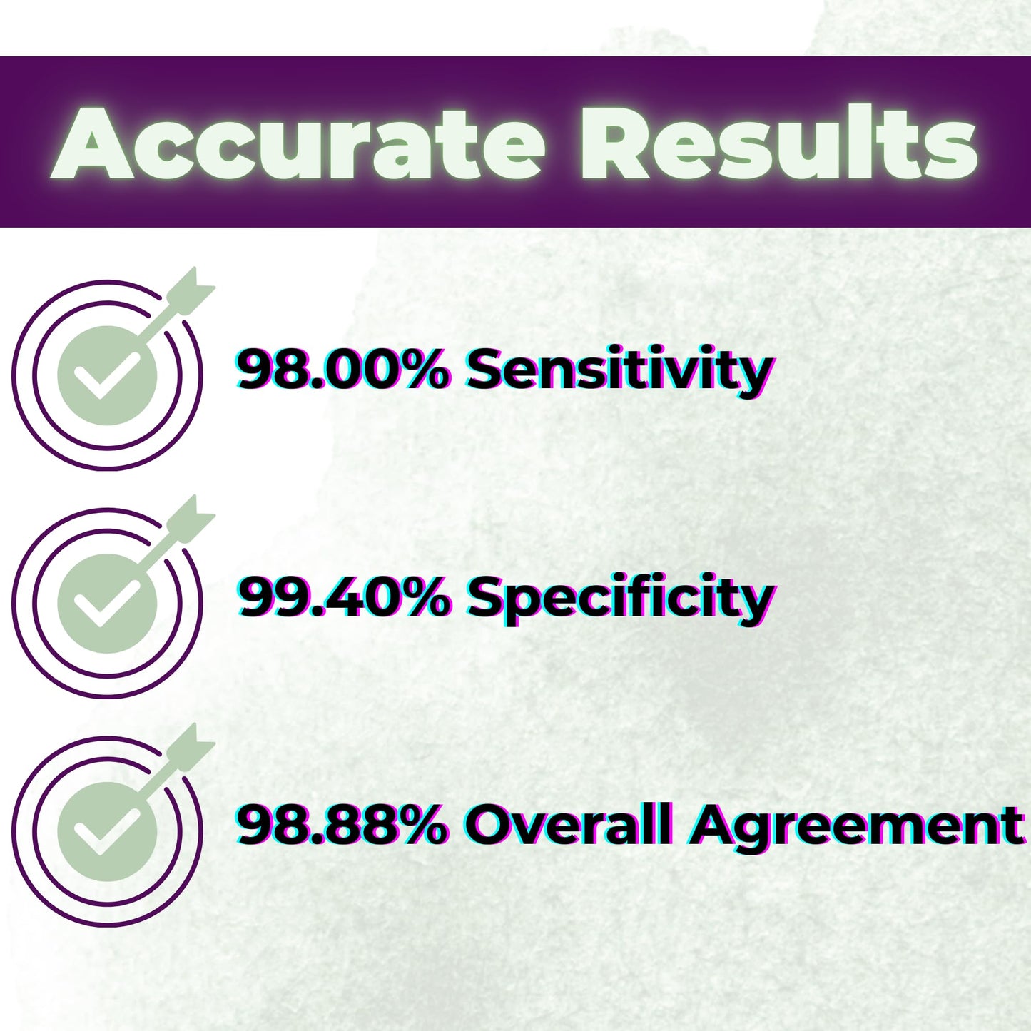EZCHECK® at-Home Throat Test (10 Tests)