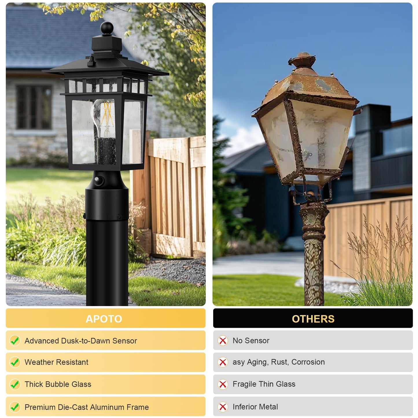 Apoto Dusk To Dawn Outdoor Post Lights Black Waterproof Lamp Post Light Fixture  Aluminum Lamp Posts Outdoor Lighting Pole Lantern For Outside Yard Patio Pathway Garden Deck  Hard Wired 1-Pack