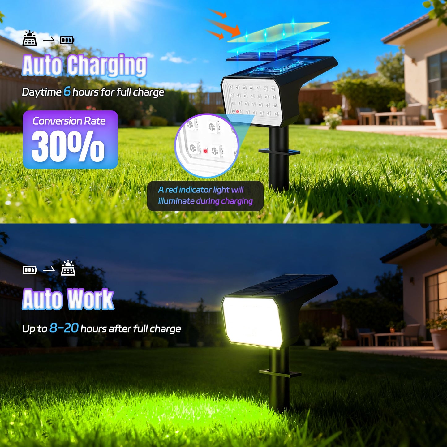 Flaow Solar Spot Lights Outdoor Color Changing, [6 pack/28 LED] 7 Modes Auto On/Off Solar Landscape Spotlights, Ip67 Waterproof Solor Powered Pathway Lights for Outside Yard Garden Walkway Tree Patio