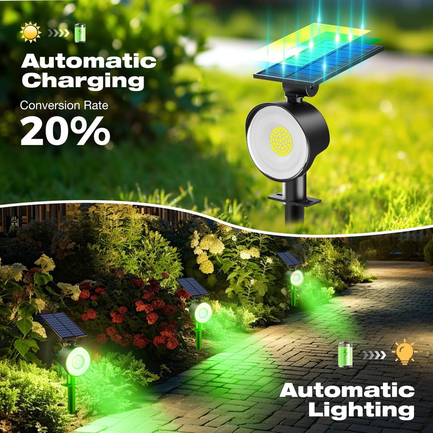 Nipify 2 Pack Solar Spot Lights Outdoor Waterproof  Solar Spotlight Light For Outside Yard Landscape Lighting Pathway Lights Wall Auto On/Off  Green