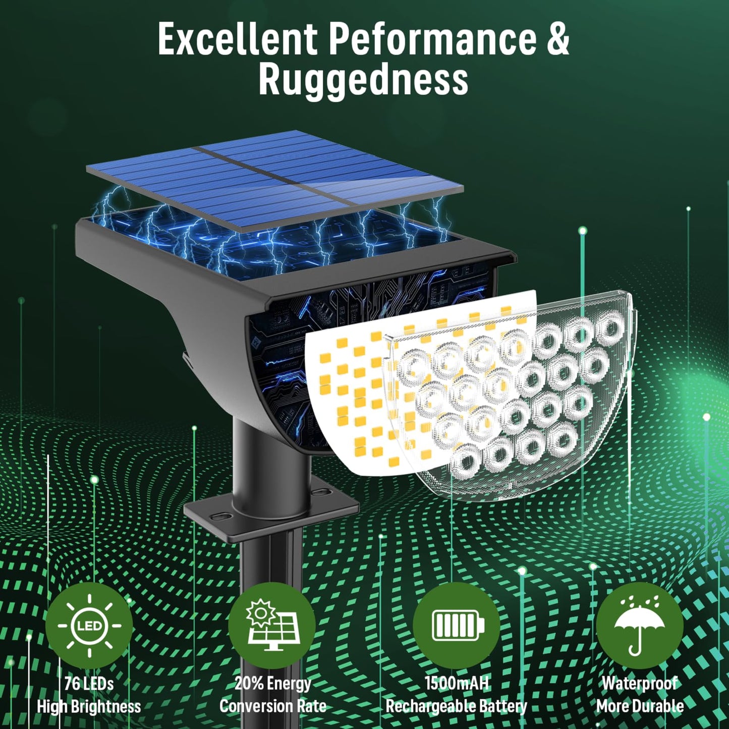 GKGG Solar Spot Lights, 76 LED, Waterproof IP65, 3 Lighting Modes, 6 Pack, Cool White, Model D-014
