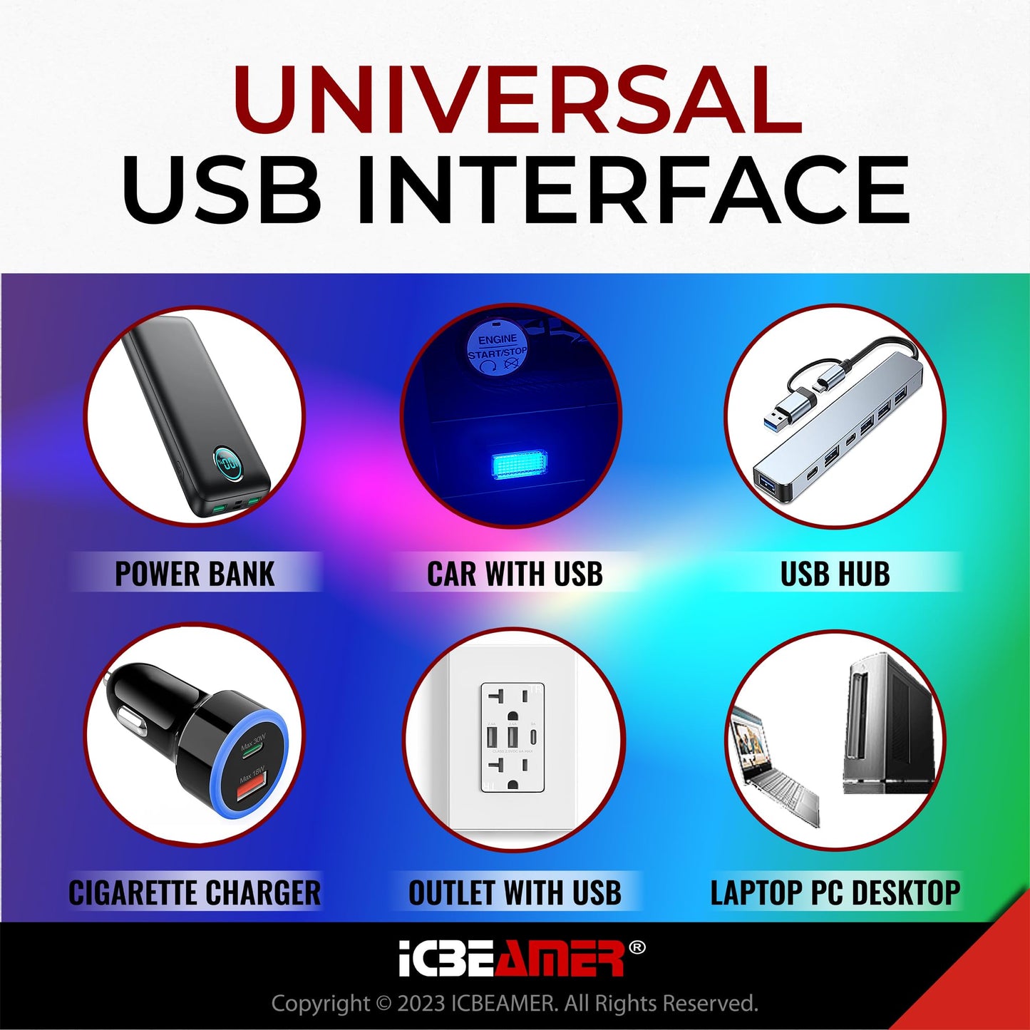 ICBEAMER Type C Adapter Miniature Night Light USB Car Interior Trunk Ambient Blue Model TYPE-C-BL-AMA