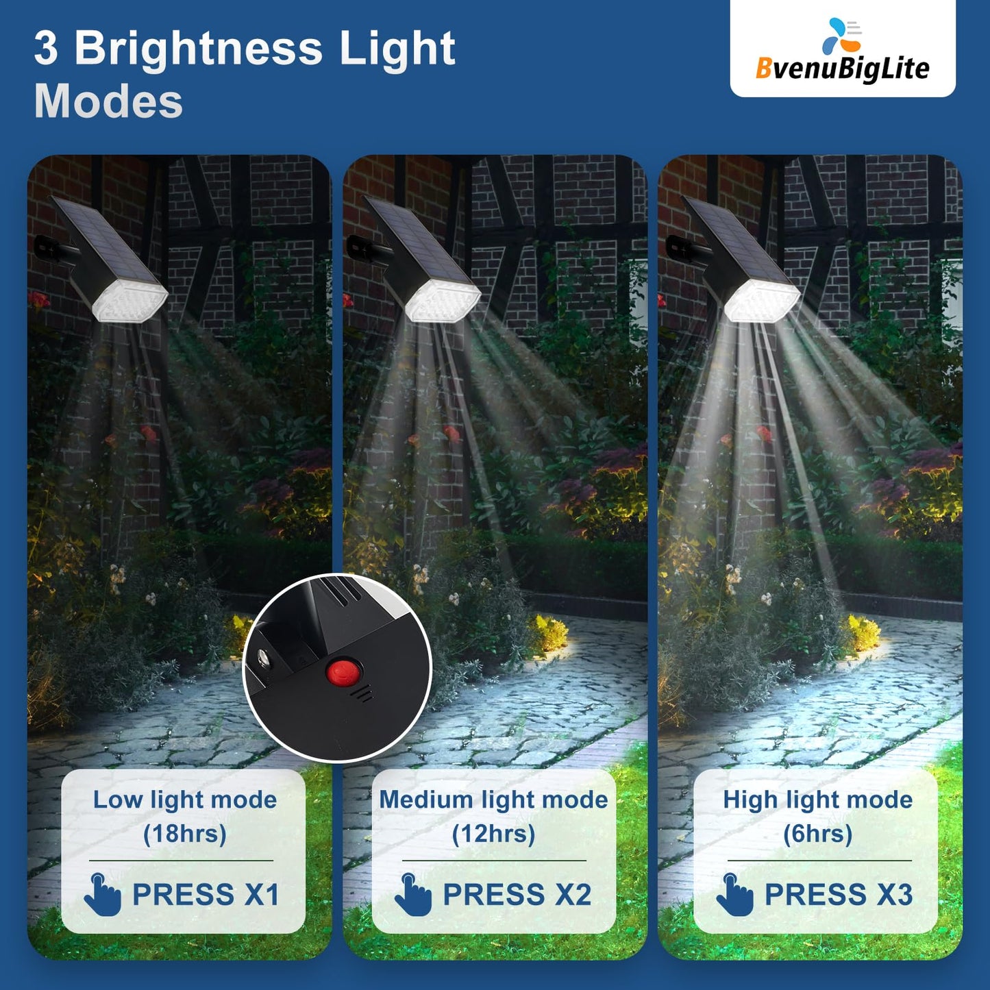 Bvenubiglite Solar Lights Outdoor Waterproof: Ip65 Led Spot Light Decorations For Garden Patios - 3 Lighting Modes Solar Powered For Yard - Halloween Christmas Lights Pathway Drive 2Pc White