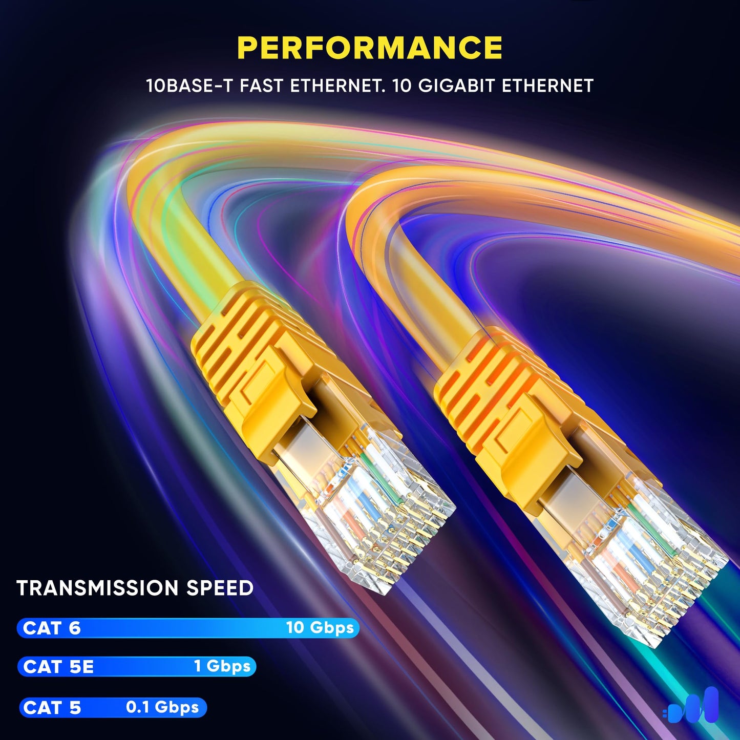 Maximms Long Cat6 Ethernet Cable - Utp, 10Gbps, 550Mhz