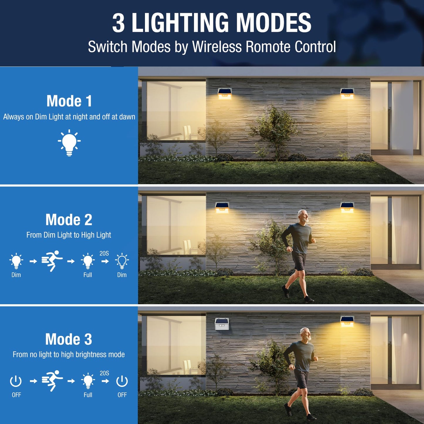 Peasur Solar Outdoor Lights, 3000K Warm Light, 140 LEDs, Waterproof, 5 Pack, White Frame, Model 66ddd9cb-d027-47ad-8f