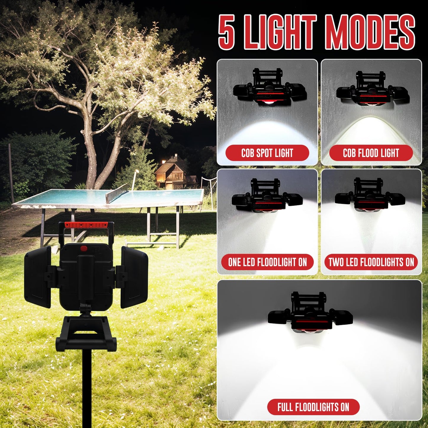 SYLSTAR 40W Rechargeable Work Light, 4000LM Magnetic Work Light, Foldable&360° Rotatable Led WorkLight with Big Clamp, 5 Light Modes, Waterproof Job Site Lighting for Garage Workshop Car Repairing
