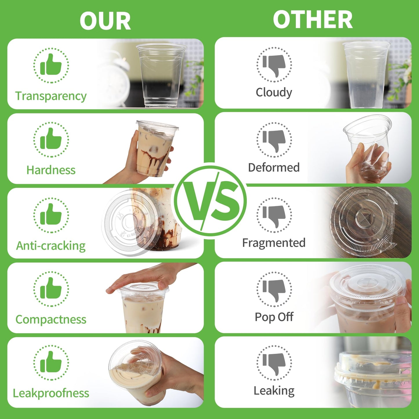 CCWOFF PLA 20 OZ Compostable Clear Plastic Disposable Iced Coffee Cups with Flat Lids, Biodegradable Cold Drinking To Go Coffee Cups for Party, Smoothie, Boba Tea, Slushy, Milkshake 50 Sets