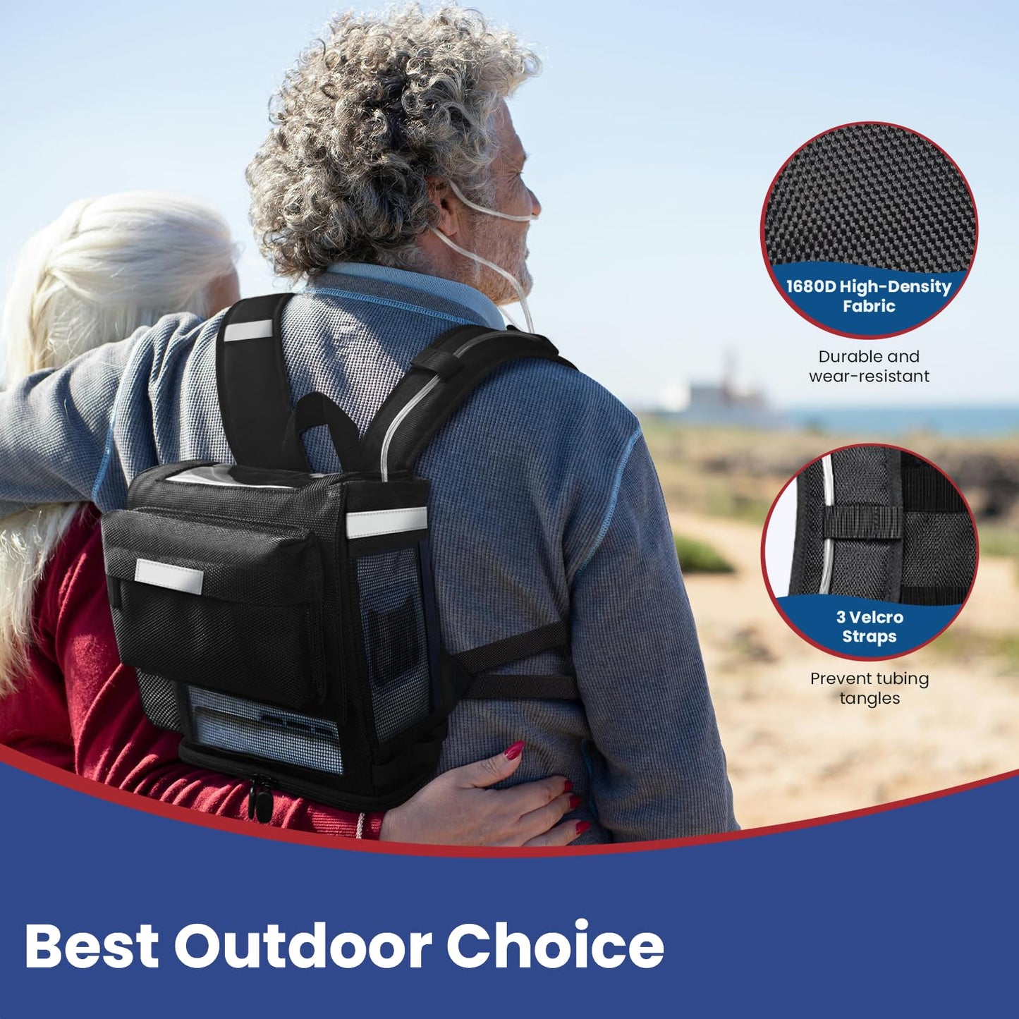 Glucomfy - Ultralight and Rugged 360 Ventilated Backpack for Inogen One G5/Rove 6/OxyGo Next Portable Oxygen Concentrator - 1680D Fabric, Reflective Safety Straps, Trolley Sleeve