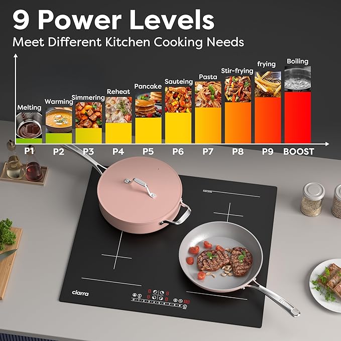 CDV 7200W Built-in Induction Cooktop 4 Burners, 24 Inch Electric Cooktop with Bridge Function Power Booster 9 Power Levels Touch Control Timer Child Lock