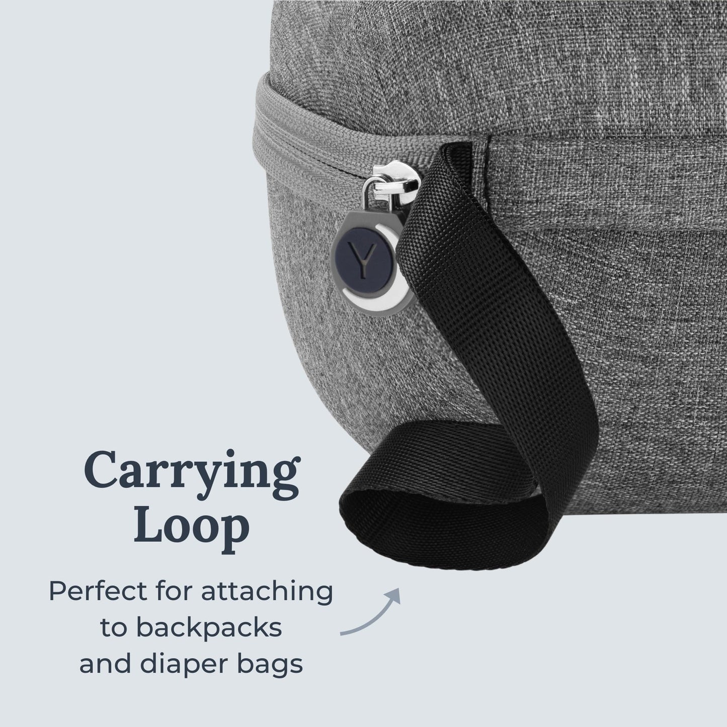 Yogasleep Crush-Resistant Travel Case for Dohm White Noise Sound Machines, Provides Protection While Traveling, Double Stitch Zipper, Protection from Scratches & Water Splashes, Fits All Dohms