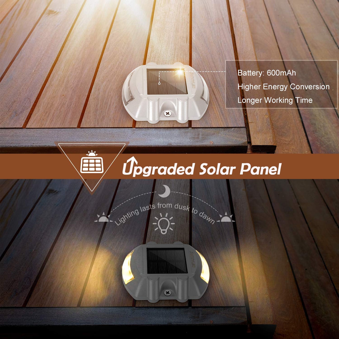 JACKYLED Solar Dock Lights - Warm White 6-Pack, Waterproof LED Driveway Markers for Steps, Stairs, Garden, Sidewalk, Model K-SDL