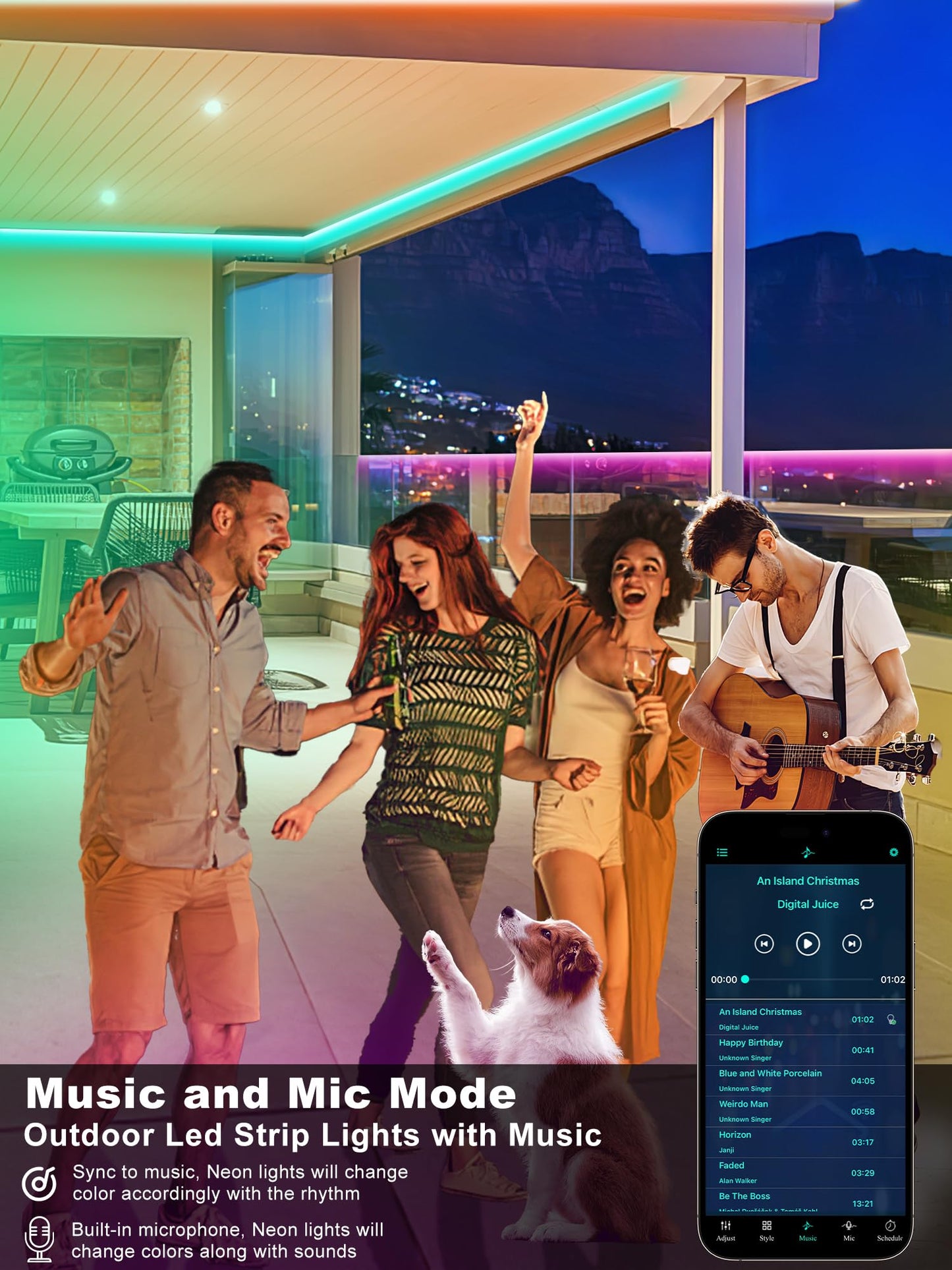 Ledagic Waterproof LED Strip Lights 200ft, RGB Music Sync, Remote & App Control, Plastic, Model Led-rgbwp003-3, White