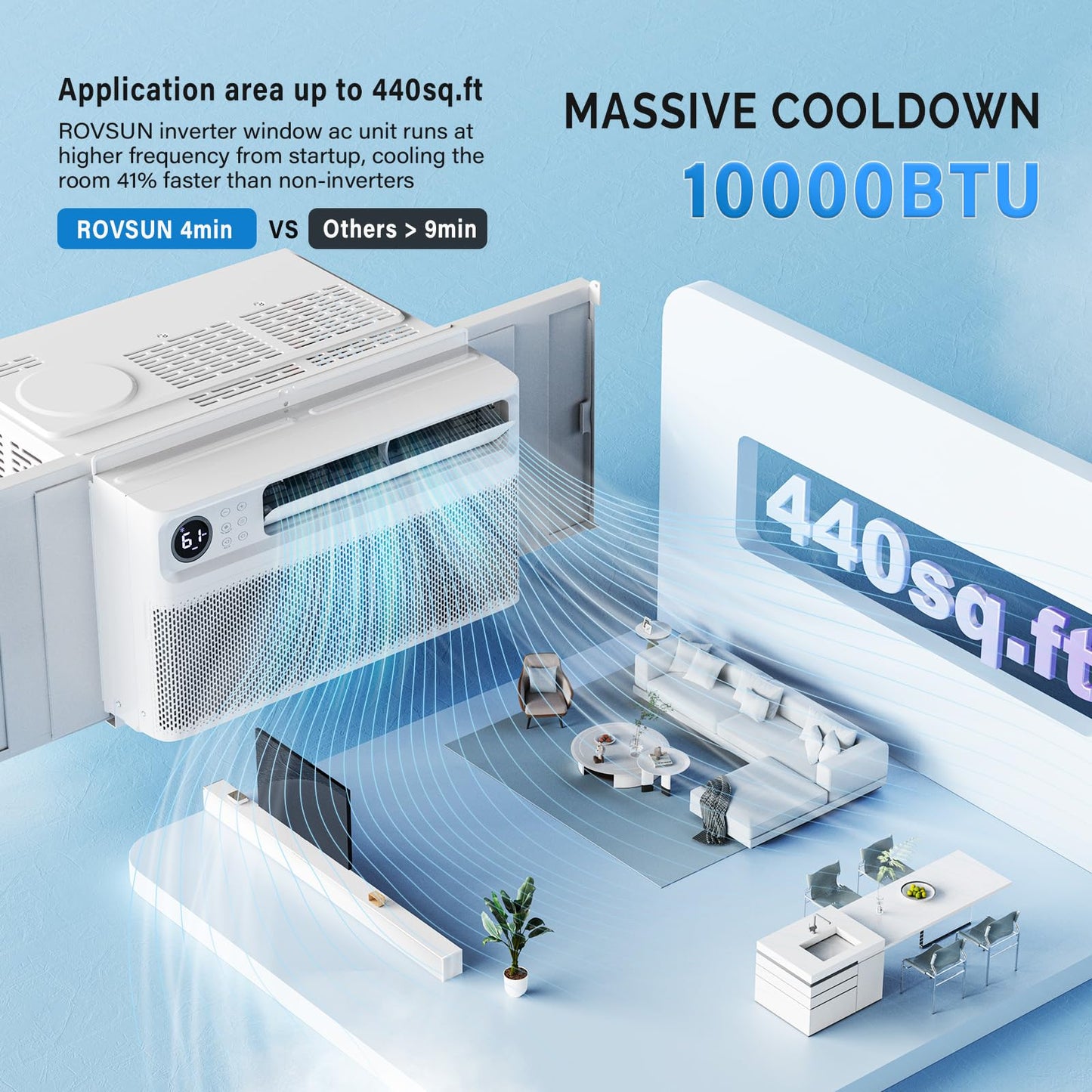Rovsun 10000 Btu Inverter Window Air Conditioner With Wifi, Energy-Star Window Ac Unit With Remote & App Control, Ultra Quiet De