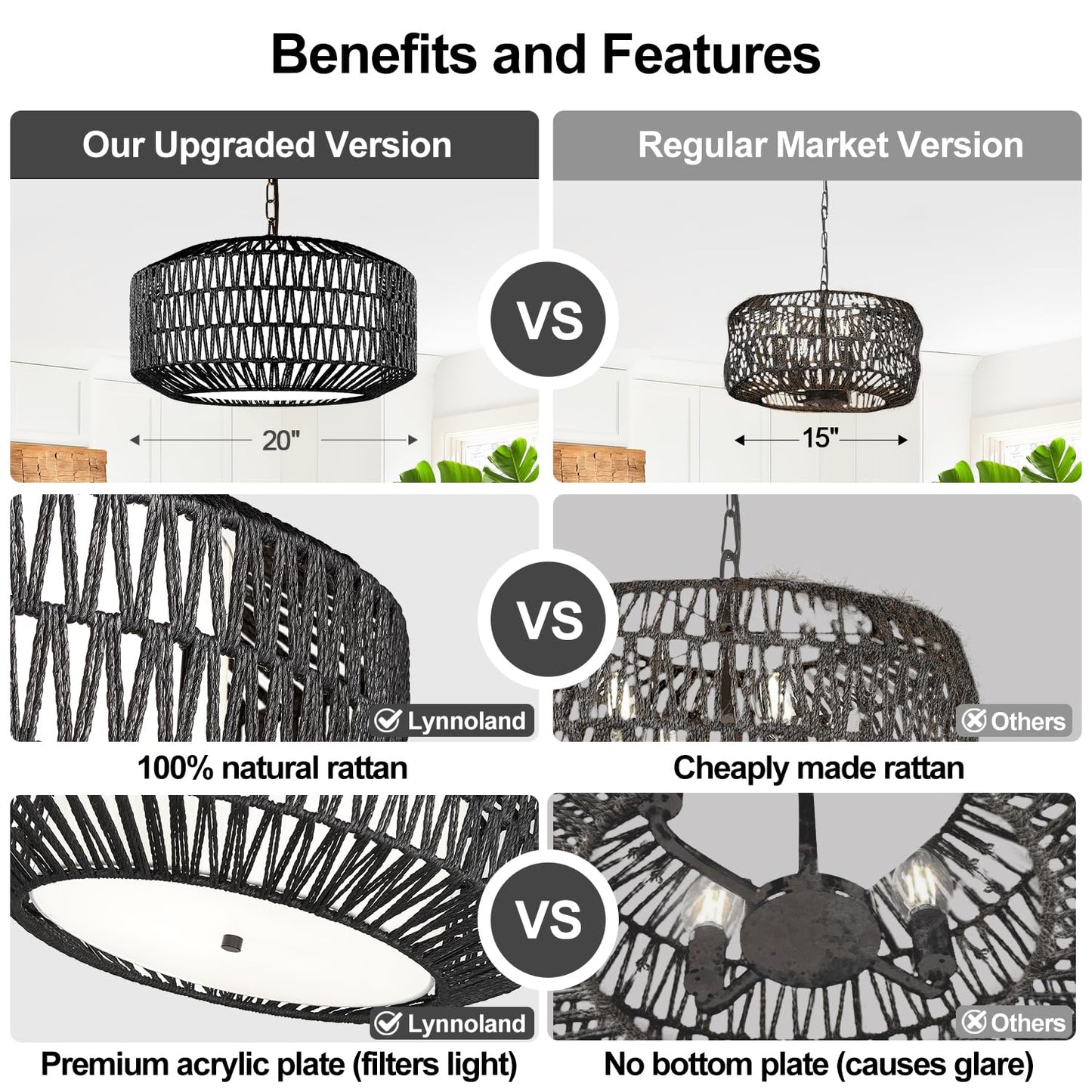 Lynnoland Farmhouse Black Chandelier Light Fixture  5-Light Rustic Boho Chandeliers With Rattan & Linen Shade  Black Hanging Lighting For Dining Room  Kitchen Island  Bedroom (Bulbs Not Included)