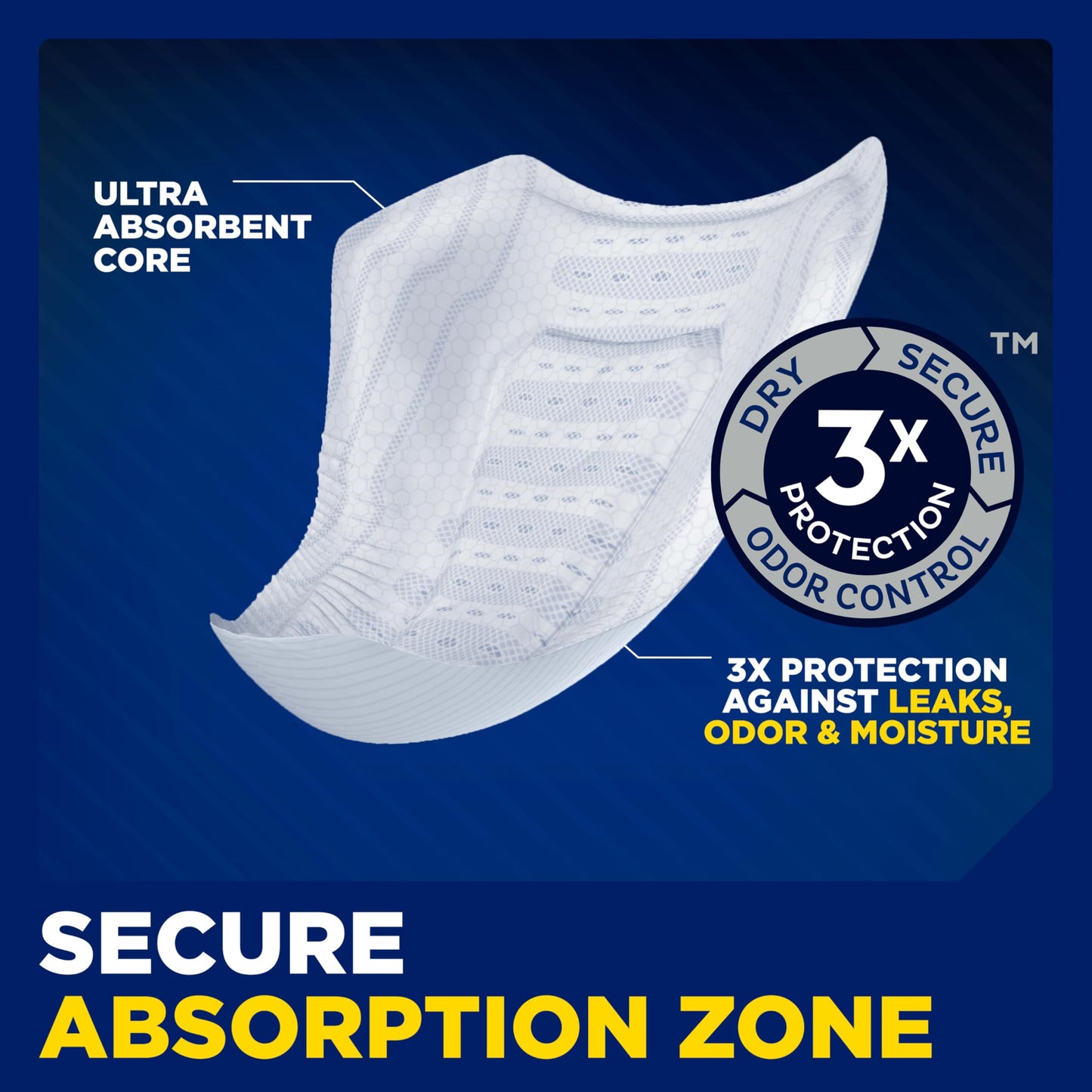 TENA Men Overnight Incontinence Guard, Bladder Control, Discrete, Overnight Absorbency, 120 Count