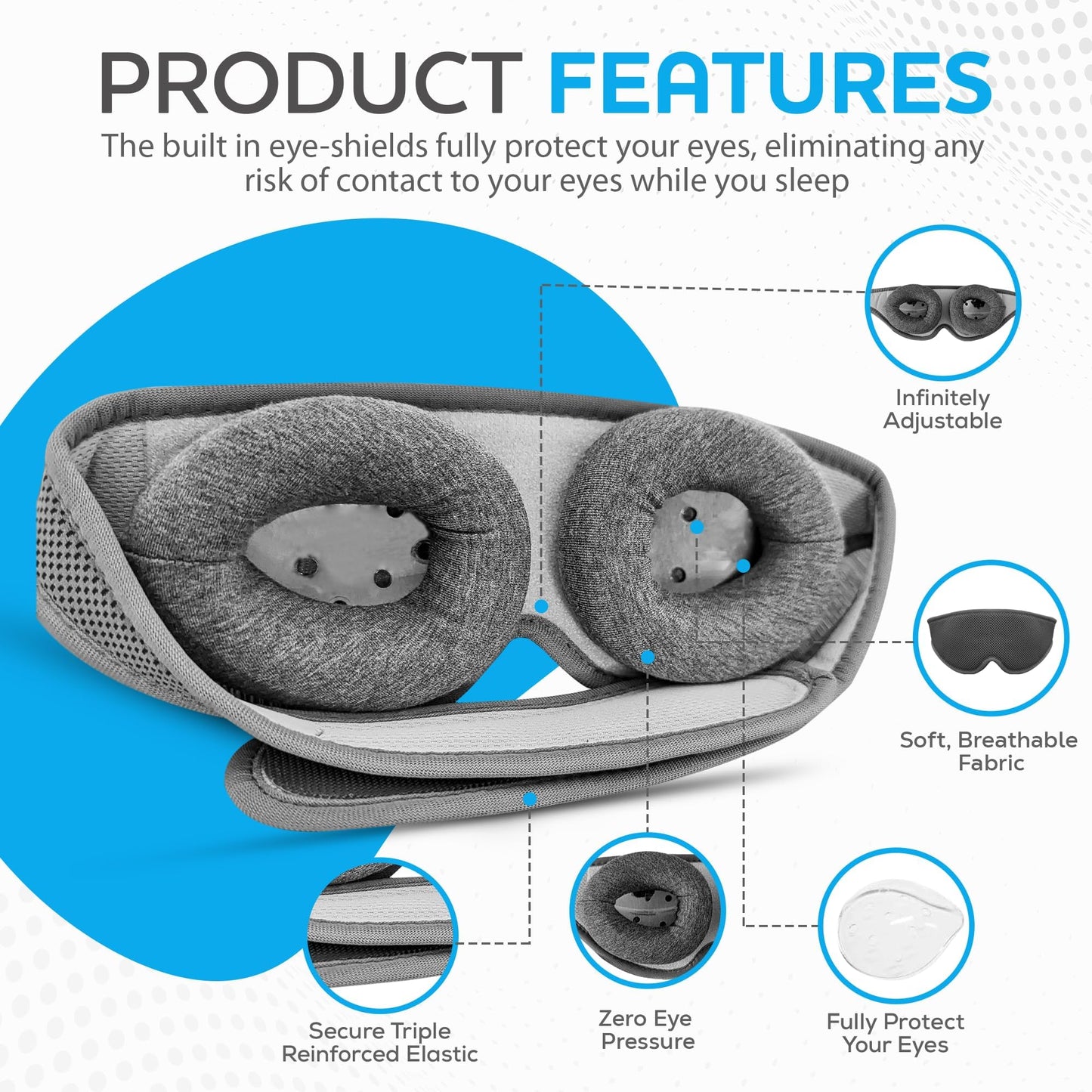 iSafety LASIK & Cataract Sleep Mask: Medical-Grade Protective Cover for Sleeping After Surgery, Comfortable Post-Op Recovery Goggles