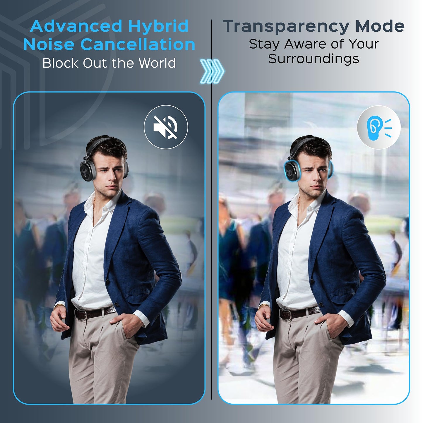 TREBLAB U5 - Hybrid Active Noise Cancelling Headphones Over-Ear, Deep Bass, 55H Battery, Mic for Calls, Bluetooth 5.3, Water-Resistant IPX4, Wireless Headphones Foldable for Travel, Gym, Work, Sports