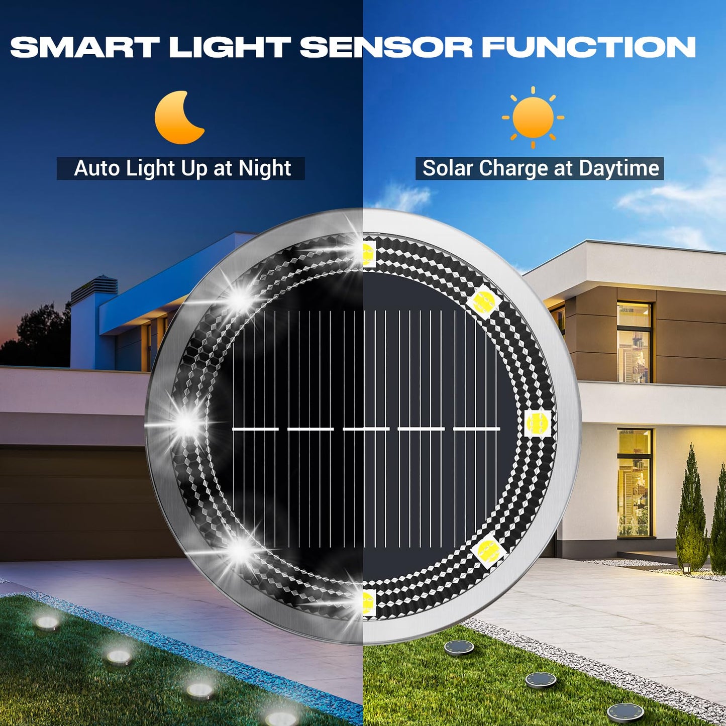 Peasur Solar Ground Lights, 2 Pack Outdoor Disc Lights, IP68 Waterproof, Cool White Landscape Lighting for Pathway and Garden