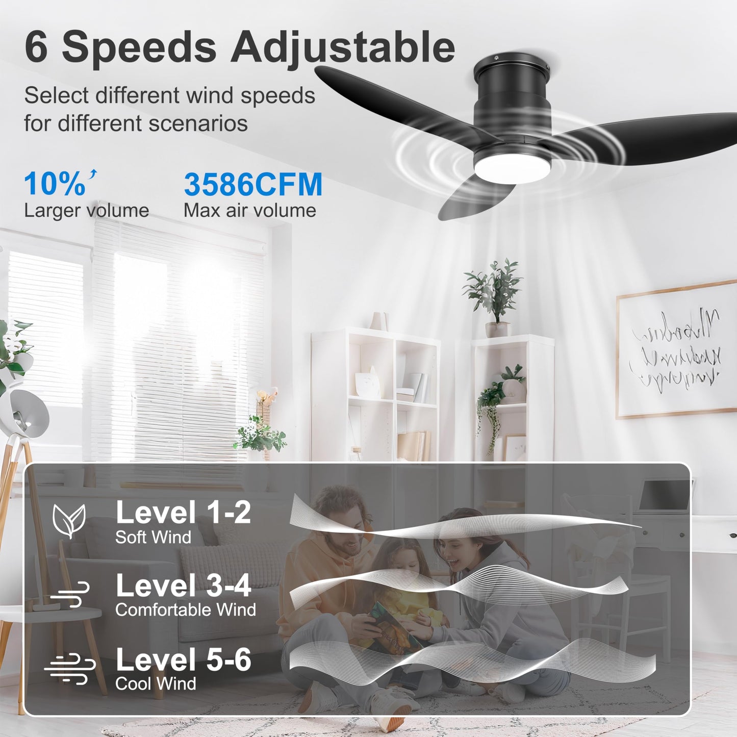Ohniyou 42 Flush Mount Ceiling Fans With Lights, Remote/App Control, Dimmable, Quiet Indoor/Outdoor Ceiling Fan For Covered Pa