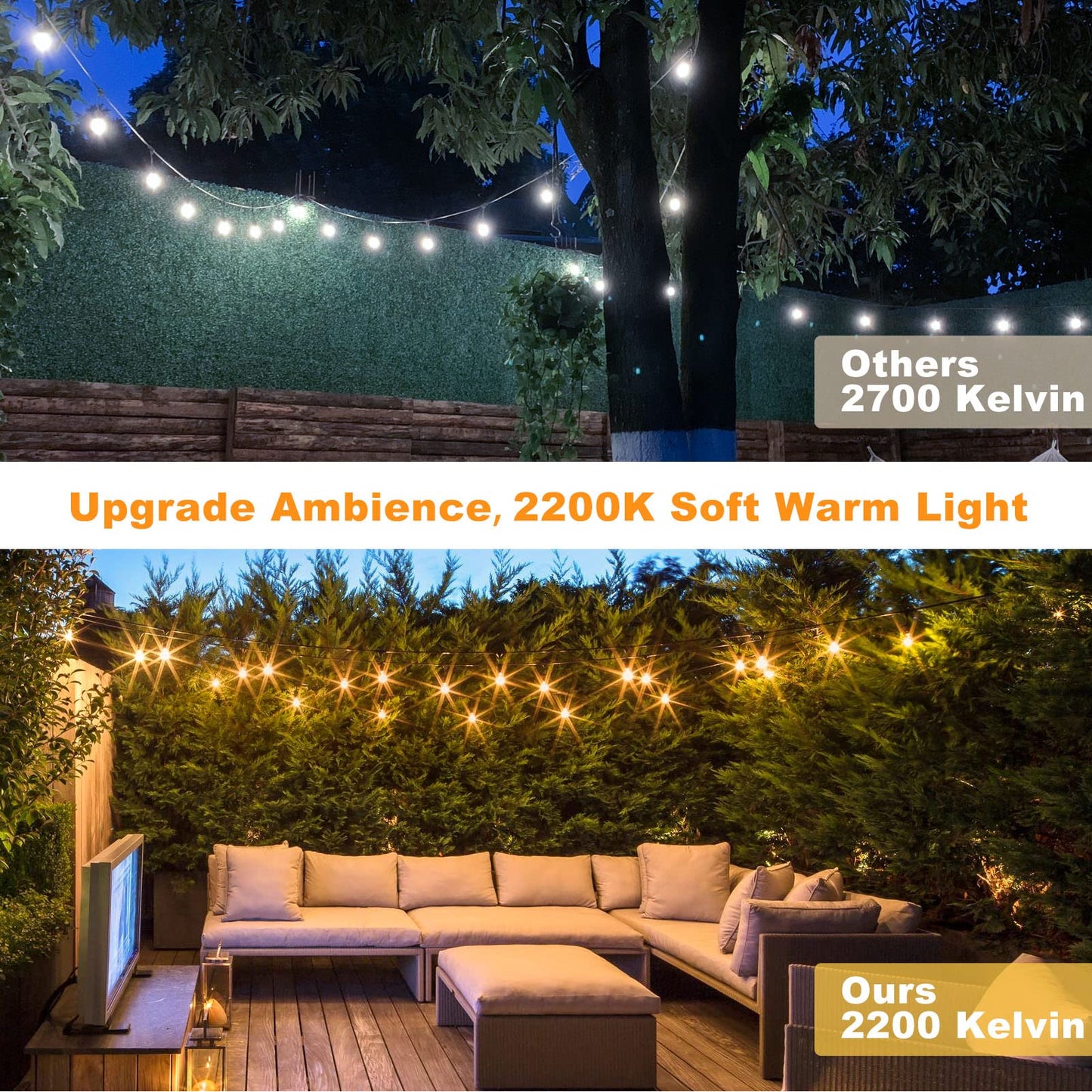 Achin Outdoor String Lights 48FT Dimmable Warm White 2200K LED Shatterproof with 16 Bulbs, Waterproof, Model OTS4815-TS20B1-S142