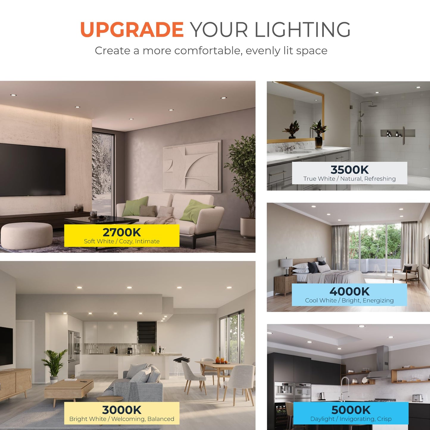 HALO HLB 6 inch LED Recessed Lighting Canless Dimmable Ceiling and Shower Light with Selectable Lumens and Color Temperature 2700K-5000K Wet Location Indoor Outdoor Sofit Downlight - HLBLSFS5-6PK